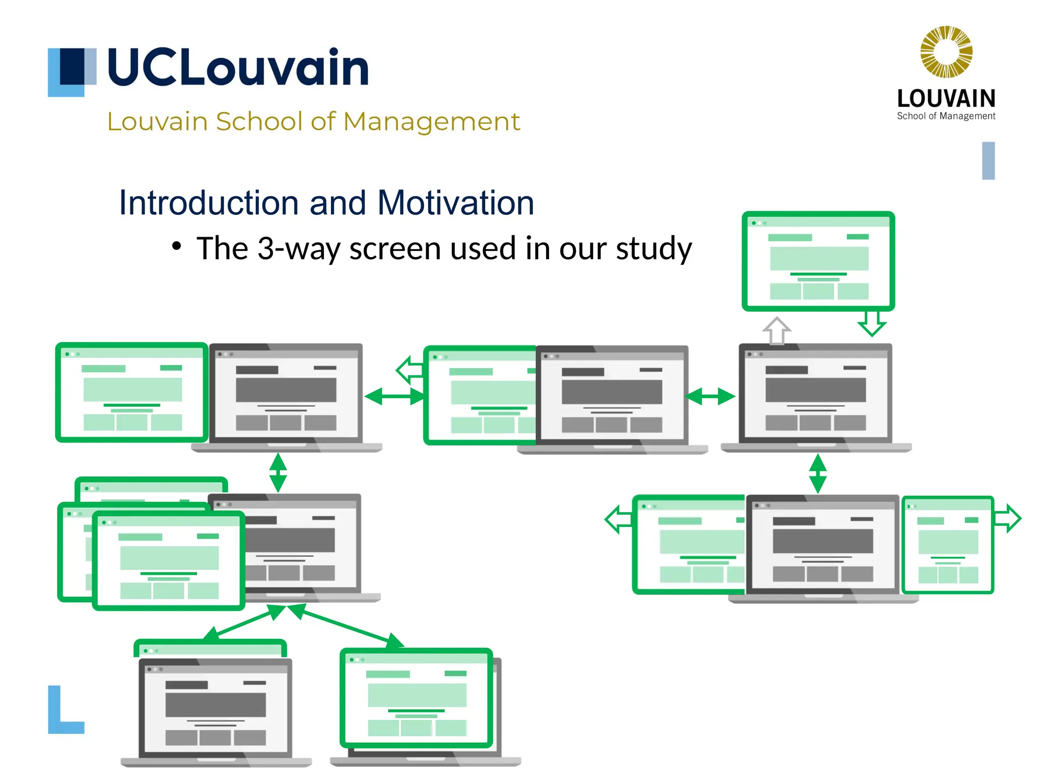 Introduction and Motivation • The 3-way screen used in our study 