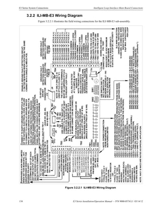 134 E3 Series Installation/Operation Manual — P/N 9000-0574:L1 03/14/12
E3 Series System Connections Intelligent Loop Interface-Main Board Connections
3.2.2 ILI-MB-E3 Wiring Diagram
Figure 3.2.2.1 illustrates the field wiring connections for the ILI-MB-E3 sub-assembly.
Figure 3.2.2.1 ILI-MB-E3 Wiring Diagram
1 2 3 4
NOTE:IFONLYONESLCIS
USEDSTYLE6(CLASS"A")
THEUNUSEDSLCTERMINALS
MUSTBEJUMPEREDSTYLE6
TOPREVENTLOOPFAULT
DOWNLOADCABLE
P/N:75267
TOPM9
CONNECTORJ1
TB6-4RXDTOPIN3OFDB9
TB6-3SUPVTOPIN9OFDB9
TB6-2TXDTOPIN2OFDB9
TB6-1GNDTOPIN5OFDB9
SW2POS1ON=SL1DISABLED(OFF=SLC1ENABLED)
SW2POS2ON=SL2DISABLED(OFF=SLC2ENABLED)
SW2POS3ON=NAC1&2DISABLED(OFF=NAC1&2ENABLED)
SW2POS4ON=BUZZERDISABLED(OFF=BUZZERENABLED)
SW2POS5ON=RS232115.2KBAUD(OFF=DEFINEDBYCamWorks™)
GND
SETFORMUNICIPALCKT/RELEASEOR
REVERSEPOLARITYOUTPUT
MB=MUNICIPALCKT/RELEASE
(MIDDLE&LEFTPINSOFW7&W8)
PR=REVERSEPOLARITY
(MIDDLE&RIGHTPINSOFW7&W8)
USECABLEP/N:75645(20")TO
CONNECTTOJ5SOCKETOFNEXT
ILI-MB-E3PCB,ILI-S-E3ORANX
PCBINSAMECABINET(UPTO8
ILI-E3SERIESPCBSORANXMOUNTED
INSAMECABINETCANBECONNECTED)
LED1=REC(NETWORKRECONFIGURATION)
LED2=MRC(NETWORKRECONFIGURATIONORIGINATINGFROMTHISNODE)
LED3=DUP(NODE'SNETWORKADRESSISDUPLICATEDATANOTHERNODE)
LED4=TX(NODEISTRANSMITTINGDATATOTHENETWORK)
LED5=RX(NODEISRECEIVINGDATAFROMTHENETWORK)
LED6=RST(NODEISRESETTING)
LED7=DG(GENERALNETWORKFAULT)
LED8=ALRM(ALARMCONDITION)
LED9=SUPV(SUPERVISORYOFF-NORMAL)
LED10=TRBL(TROUBLECONDITION)
LED12=GNDFLT(GROUNDFAULT)
ALLRELAYSRATED
AT2.0AMPS@30VDC
RESISTIVE
NOTE:TROUBLEDRY
RELAYSCONTACTS
TRANSFERUPONALARM,
SUPERVISORY,TROUBLE
ORSYSTEMPOWERLOSS
TB3
W5
+24VDC
GND
+24VDCPM-9/PM-9G,+24VDC(+)
OPT.MOD.(+)
OPT.MOD.(-)
87651 2 3 44321 5 6 7 8 9
MUNICIPALCKT(-)
MUNICIPALCKT(+)
NON-RESETPWROUT
SYSTEMGROUND
SYSTEMGROUND
RESETTABLEPWROUT
SUPERVISED&NONPWR-LIMITED
WHENSETFORMUNICIPALCKT.
UNSUPERVISEDWHENSETFOR
REVERSEPOLARITY
ON
TB4
TB5
TB6
CONNECTTOEARTHGROUNDPERARTICLE780
OFTHENATIONALELECTRICALCODE.FAILURE
TOCONNECTTOAMETALLICGROUNDWATER
PIPEORGROUNDDRIVENRODWILLRESULTIN
LOSSOFLIGHTNINGPROTECTION,REDUCED
PROTECTIONAGAINSTTRANSIENTSANDCOULD
ADVERSELYAFFECTPROPERSYSTEMOPERATION.
PANELNEUTRALORCONDUITGROUNDISNOT
ACCEPTABLE.USE14AWGWIREMINIMUM.
LEAVEW1,W2,W3,
W4&W5OPEN
TORPT-E3
ARCNET
CONNECTOR
J10
TO:LCD-E3TB1-4,ASM-16TB1-1,
ANU-48TB1-1,LCD-7100/RAN-7100TB1-2,DACT-E3TB1-1
TO:LCD-E3TB1-3,ASM-16TB1-2,
ANU-48TB1-2,LCD-7100/RAN-7100
TB1-1,DACT-E3TB1-2
2.0AMPSMAX.OUTOFEACH
EXTPWROUTPUT.NOTE:
DONOTEXCEED2.5AMPSTOTAL
BOTHOUTPUTSCOMBINED
PM-9/PM-9G,GND(-)
NOTE:POWERCONNECTION
FROMPM-9/PM-9GIS
NONPOWER-LIMITED
GROUNDFAULT
DETECTIONENABLED
(MIDDLETORIGHTPIN)
GROUNDFAULT
DETECTIONDISABLED
(MIDDLETOLEFTPIN)
+
12
J1
910
ARCNETADDRESS
SW1
12354687
TB1
TB2
485A 485B RB+ GND AB+ GND MU+ MU-
MBPR
W7
MBPR
W8
J21
210
9J4
2
1
16
15
USESWITCHSW1TO
SETILI-MB-E3PCB
NETWORKADDRESS(1-64)
SETTO0(ZERO)FOR
STANDALONEMODE
SW2
12345
ENA
GFLT
DIS
W9AUXTERM
OFFON
USE
FACTORY
W1BSEL
W3
BSEL
W2
ARCNET
TERM
OFF
W4
ON
J5
10
9
2
1
4 3 2 14 3 2 1 9 8 7 6 5 1234
SLC1CLASS"B",STYLE4(+)
SLC1CLASS"B",STYLE4(-)
SLC1CLASS"A",STYLE6(-)
SLC1CLASS"A",STYLE6(+)
SLC2CLASS"A",STYLE6(+)
SLC2CLASS"A",STYLE6(-)
SLC2CLASS"B",STYLE4(-)
SLC2CLASS"B",STYLE4(+)
TROUBLECOMMON
TROUBLENORMALLYOPEN
TROUBLENORMALLYCLOSED
SUPVNORMALLYCLOSED
SUPVNORMALLYOPEN
SUPVCOMMON
ALARMCOMMON
ALARMNORMALLYOPEN
ALARMNORMALLYCLOSED
LED
9
LED
11
LED
10
LED
8
LED
7
LED
6
LED
5
LED
4
LED
3
LED
2
LED
1
PWRTRBLALRMDGRSTTXDUPMRCRECRX
LED
12
GND
FLT
SUPV
LED11=PWR(DCPOWERGOOD)
SLCWIRESELECTION:
UNSHIELDED,TWISTED-PAIR
18AWGMIN.40OHMSMAX.WIRE
RESISTANCEPERLOOP
0.5µFMAX.CAPACITANCE
PERLOOP
NOTE:
NAC1&NAC2
TYPICALSTYLEY
CLASS"B"NAC,
USE33KOHM,
1/2WEOLRESISTOR
-OR-
TYPICALSTYLEZ
CLASS"A"NAC,
NOEOLRESISTOR
REQUIRED
NACRATINGS(EACH):
24VDC(NOMINAL)
MAX.ALARMLOAD:
2.0AMPSPERCKT
SUPERVISED&
POWER-LIMITED
18AWGWIREMIN.
NAC1CLASSBOUT(+)
NAC1CLASSARETURN(+)
NAC2CLASSBOUT(-)
NAC2CLASSBOUT(+)
NAC2CLASSARETURN(+)
NAC2CLASSARETURN(-)
NAC1CLASSARETURN(-)
NAC1CLASSBOUT(-)
RS232PORT:15VDCMAXIMUM
0.05AMPMAXIMUM
UPTO115.2KBAUD(DEFAULT)
8DATABITS,1STOPBIT,NOPARITY
NOTE:NAC1&NAC2ARERATEDASSPECIALAPPLICATION.
5678
DISABLEGROUNDFAULTDETECTIONCIRCUIT:
1.ONTHEPM-9/PM-9GWHENLOCATEDINTHESAME
CABINETWITHASINGLEILI-MB-E3PCB.
 