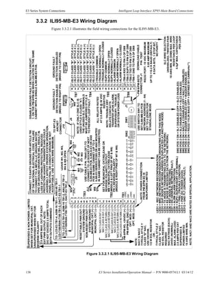 138 E3 Series Installation/Operation Manual — P/N 9000-0574:L1 03/14/12
E3 Series System Connections Intelligent Loop Interface XP95-Main Board Connections
3.3.2 ILI95-MB-E3 Wiring Diagram
Figure 3.3.2.1 illustrates the field wiring connections for the ILI95-MB-E3.
Figure 3.3.2.1 ILI95-MB-E3 Wiring Diagram
1 2 3 4
NOTE:IFONLYONESLCIS
USEDSTYLE6(CLASS"A")
THEUNUSEDSLCTERMINALS
MUSTBEJUMPEREDSTYLE6
TOPREVENTLOOPFAULT
DOWNLOADCABLE
P/N:75267
PM-9/PM-9GTO
CONNECTORJ1
TB6-4RXDTOPIN3OFDB9
TB6-3SUPVTOPIN9OFDB9
TB6-2TXDTOPIN2OFDB9
TB6-1GNDTOPIN5OFDB9
SETFORMUNICIPALCKT/RELEASEOR
REVERSEPOLARITYOUTPUT
MB=MUNICIPALCKT/RELEASE
(MIDDLE&LEFTPINSOFW7&W8)
PR=REVERSEPOLARITY
(MIDDLE&RIGHTPINSOFW7&W8)
USECABLEP/N:75645(20")TO
CONNECTTOJ5SOCKETOFNEXT
ILI95-MB-E3PCB,ILI95-S-E3ORANX
PCBINSAMECABINET(UPTO8
ILI95-E3SERIESPCBSORANXMOUNTED
INSAMECABINETCANBECONNECTED)
LED1=REC(NETWORKRECONFIGURATION)
LED2=MRC(NETWORKRECONFIGURATIONORIGINATINGFROMTHISNODE)
LED3=DUP(NODE'SNETWORKADRESSISDUPLICATEDATANOTHERNODE)
LED4=TX(NODEISTRANSMITTINGDATATOTHENETWORK)
LED5=RX(NODEISRECEIVINGDATAFROMTHENETWORK)
LED6=RST(NODEISRESETTING)
LED7=DG(GENERALNETWORKFAULT)
LED8=ALRM(ALARMCONDITION)
LED9=SUPV(SUPERVISORYOFF-NORMAL)
LED10=TRBL(TROUBLECONDITION)
LED12=GNDFLT(GROUNDFAULT)
ALLRELAYSRATED
AT2.0AMPS@30VDC
RESISTIVE
NOTE:TROUBLEDRY
RELAYSCONTACTS
TRANSFERUPONALARM,
SUPERVISORY,TROUBLE
ORSYSTEMPOWERLOSS
TB3
W5
ON
TB4
TB7
TB5
TB6
LEAVEW1,W2,W3,
W4&W5OPEN
TORPT-E3
ARCNET
CONNECTOR
J10
TO:LCD-E3TB1-4,ASM-16TB1-1,ANU-48TB1-1
LCD-7100/RAN-7100TB1-2,DACT-E3TB1-1
TO:LCD-E3TB1-3,ASM-16TB1-2,ANU-48TB1-2
LCD-7100/RAN-7100TB1-1,DACT-E3TB1-2
2.0AMPSMAX.OUTOFEACH
EXTPWROUTPUT.NOTE:
DONOTEXCEED2.5AMPSTOTAL
BOTHOUTPUTSCOMBINED
PM-9/PM-9G,GND(-)
NOTE:POWERCONNECTION
FROMPM-9/PM-9GIS
NON-POWERLIMITED
GROUNDFAULT
DETECTIONENABLED
(MIDDLETORIGHTPIN)
GROUNDFAULT
DETECTIONDISABLED
(MIDDLETOLEFTPIN)
+
12
J1
910
ARCNETADDRESS
SW1
12354687
TB1
TB2
485A 485B RB+ GND AB+ GND MU+ MU-
MBPR
W7
MBPR
W8
J21
210
9J4
2
1
16
15
RS232PORT:15VDCMAXIMUM
0.05AMPMAXIMUM
UPTO115.2KBAUD(DEFAULT)
8DATABITS,1STOPBIT,
NOPARITY
USESWITCHSW1TO
SETILI95-MB-E3PCB
NETWORKADDRESS(1-64)
SETTO0(ZERO)FOR
STANDALONEMODE
SW2
12345
ENA
GFLT
DIS
W9AUXTERM
OFFON
USE
FACTORY
W1BSEL
W3
BSEL
W2
ARCNET
TERM
OFF
W4
ON
J5
10
9
2
1
PM-9/PM-9G,+24VDC(+)
OPT.MOD.(+)
OPT.MOD.(-)
87651 2 3 4
NAC1CLASSBOUT(+)
NAC1CLASSARETURN(+)
4321 5 6 7 8 9
NAC2CLASSBOUT(-)
NAC2CLASSBOUT(+)
NAC2CLASSARETURN(+)
NAC2CLASSARETURN(-)
MUNICIPALCKT(-)
MUNICIPALCKT(+)
NON-RESETPWROUT
SYSTEMGROUND
SYSTEMGROUND
RESETTABLEPWROUT
SUPERVISED&NONPOWER-LIMITED
WHENSETFORMUNICIPALCKT.
UNSUPERVISEDWHENSETFOR
REVERSEPOLARITY
4 3 2 11234 4 3 2 1 9 8 7 6 5 1234
SLC1CLASS"B",STYLE4(+)
SLC1CLASS"B",STYLE4(-)
SLC1CLASS"A",STYLE6(-)
SLC1CLASS"A",STYLE6(+)
SLC2CLASS"A",STYLE6(+)
SLC2CLASS"A",STYLE6(-)
SLC2CLASS"B",STYLE4(-)
SLC2CLASS"B",STYLE4(+)
TROUBLECOMMON
TROUBLENORMALLYOPEN
TROUBLENORMALLYCLOSED
SUPVNORMALLYCLOSED
SUPVNORMALLYOPEN
SUPVCOMMON
ALARMCOMMON
ALARMNORMALLYOPEN
ALARMNORMALLYCLOSED
GND
+24VDC
GND
+24VDC
NAC1CLASSARETURN(-)
LED
12
SUPRGND
FLT
LED
9
LED
11
LED
10
LED
8
LED
7
LED
6
LED
5
LED
4
LED
3
LED
2
LED
1
PWRTRBLALRMDGRSTTXDUPMRCRECRX
LED11=PWR(DCPOWERGOOD)
NOTE:NAC1ANDNAC2ARERATEDASSPECIALAPPLICATION.
NOTE:
NAC1&NAC2
TYPICALSTYLEY
CLASS"B"NAC,
USE33KOHM,
1/2WEOLRESISTOR
-OR-
TYPICALSTYLEZ
CLASS"A"NAC,
NOEOLRESISTOR
REQUIRED
NACRATINGS(EACH):
24VDC(NOMINAL)
MAX.ALARMLOAD:
2.0AMPSPERCKT
SUPERVISED&
POWER-LIMITED
18AWGWIREMIN.
SLCWIRESELECTION:
UNSHIELDED,TWISTED-PAIR
18AWGMIN.40OHMSMAX.WIRE
RESISTANCEPERLOOP
0.5µFMAX.CAPACITANCE
PERLOOP
SW2POS3ON=NAC1&2DISABLED(OFF=NAC1&2ENABLED)
SW2POS1ON=SL1DISABLED(OFF=SLC1ENABLED)
SW2POS2ON=SL2DISABLED(OFF=SLC2ENABLED)
SW2POS4ON=BUZZERDISABLED(OFF=BUZZERENABLED)
SW2POS5ON=RS232115.2KBAUD(OFF=DEFINEDBYCAMWorks™)
NAC1CLASSBOUT(-)
CONNECTTOEARTHGROUNDPERARTICLE780
OFTHENATIONALELECTRICALCODE.FAILURE
TOCONNECTTOAMETALLICGROUNDWATER
PIPEORGROUNDDRIVENRODWILLRESULTIN
LOSSOFLIGHTNINGPROTECTION,REDUCED
PROTECTIONAGAINSTTRANSIENTSANDCOULD
ADVERSELYAFFECTPROPERSYSTEMOPERATION.
PANELNEUTRALORCONDUITGROUNDISNOT
ACCEPTABLE.USE14AWGWIREMINIMUM.
DISABLEGROUNDFAULTDETECTIONCIRCUIT:
1.ONTHEPM-9/PM-9GWHENLOCATEDINTHESAME
CABINETWITHASINGLEILI95-MB-E3PCB.
 