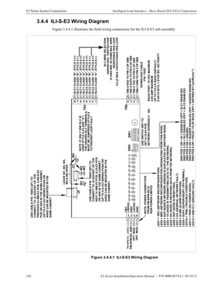 142 E3 Series Installation/Operation Manual — P/N 9000-0574:L1 03/14/12
E3 Series System Connections Intelligent Loop Interface - Slave Board (ILI-S-E3) Connections
3.4.4 ILI-S-E3 Wiring Diagram
Figure 3.4.4.1 illustrates the field wiring connections for the ILI-S-E3 sub-assembly.
Figure 3.4.4.1 ILI-S-E3 Wiring Diagram
+
ARCNETADDRESS
SW1
12354687
TB1
J21
2
10
9
RS232PORT:15VDCMAXIMUM
0.05AMPMAXIMUM
UPTO115.2KBAUD(DEFAULT)
8DATABITS,1STOPBIT,NOPARITY
USESWITCHSW1TO
SETILI-S-E3PCB
NETWORKADDRESS(1-64)
SW2
12345
USE
FACTORY
W1BSEL
W3
BSEL
W2
ARCNET
TERM
OFF
W4
ON
J5
10
9
2
1
1 2 3 4
ON
TB4
TB6
LEAVEW1,W2,W3,
W4&W5OPEN
PM-9/PM-9G,GND(-)
NOTE:POWERCONNECTION
FROMPM-9/PM-9GIS
NONPOWER-LIMITED
NOTE:IFONLYONESLCIS
USEDSTYLE6(CLASS"A")
THEUNUSEDSLCTERMINALS
MUSTBEJUMPEREDSTYLE6
TOPREVENTLOOPFAULT
DOWNLOADCABLE
P/N:75267
TB6-4RXDTOPIN3OFDB9
TB6-3SUPVTOPIN9OFDB9
TB6-2TXDTOPIN2OFDB9
TB6-1GNDTOPIN5OFDB9
SW2POS1ON=SL1DISABLED(OFF=SLC1ENABLED)
SW2POS2ON=SL2DISABLED(OFF=SLC2ENABLED)
SW2POS3ON=UNUSED
SW2POS4ON=BUZZERDISABLED(OFF=BUZZERENABLED)
SW2POS5ON=RS232115.2KBAUD(OFF=DEFINEDBYCamWorks™)
GND
LED1=REC(NETWORKRECONFIGURATION)
LED2=MRC(NETWORKRECONFIGURATIONORIGINATINGFROMTHISNODE)
LED3=DUP(NODE'SNETWORKADRESSISDUPLICATEDATANOTHERNODE)
LED4=TX(NODEISTRANSMITTINGDATATOTHENETWORK)
LED5=RX(NODEISRECEIVINGDATAFROMTHENETWORK)
LED6=RST(NODEISRESETTING)
LED7=DG(GENERALNETWORKFAULT)
LED8=ALRM(ALARMCONDITION)
LED9=SUPV(SUPERVISORYOFF-NORMAL)
LED10=TRBL(TROUBLECONDITION)
LED12=GNDFLT(GROUNDFAULT)
+24VDC
GND
+24VDCPM-9/PM-9G,+24VDC(+)
OPT.MOD.(+)
OPT.MOD.(-)
4 3 2 15678 4 3 2 1
SLC1CLASS"B",STYLE4(+)
SLC1CLASS"B",STYLE4(-)
SLC1CLASS"A",STYLE6(-)
SLC1CLASS"A",STYLE6(+)
SLC2CLASS"A",STYLE6(+)
SLC2CLASS"A",STYLE6(-)
SLC2CLASS"B",STYLE4(-)
SLC2CLASS"B",STYLE4(+)
LED
9
LED
11
LED
10
LED
8
LED
7
LED
6
LED
5
LED
4
LED
3
LED
2
LED
1
PWRTRBLALRMRSTTXDUPMRCRX
LED
12
SUPVRECGND
FLT
DG
USECABLEP/N:75802(20")TO
CONNECTTOJ2SOCKETOFTHE
PREVIOUSILI-MB-E3PCB,ILI95-S-E3
PCBORANXINTHESAMECABINET.
(UPTO8ILI-E3SERIESPCBSOR
ANXSCANBEMOUNTEDINTHE
SAMECABINET.
USECABLEP/N:75645(20")TO
CONNECTTOJ5SOCKETOFTHE
NEXTILI-MB-E3PCB,ILI-S-E3PCB
ORANXINTHESAMECABINET.
(UPTO8ILI-E3SERIESPCBSOR
ANXSCANBEMOUNTEDINTHE
SAMECABINET.
LED11=PWR(DCPOWERGOOD)
SLCWIRESELECTION:
UNSHIELDED,TWISTED-PAIR
18AWGMIN.40OHMSMAX.WIRE
RESISTANCEPERLOOP
0.5µFMAX.CAPACITANCEPERLOOP
 