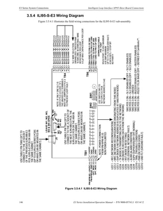 146 E3 Series Installation/Operation Manual — P/N 9000-0574:L1 03/14/12
E3 Series System Connections Intelligent Loop Interface XP95-Slave Board Connections
3.5.4 ILI95-S-E3 Wiring Diagram
Figure 3.5.4.1 illustrates the field wiring connections for the ILI95-S-E3 sub-assembly.
Figure 3.5.4.1 ILI95-S-E3 Wiring Diagram
+
ARCNETADDRESS
SW112354687
TB1
J21
2
10
9
SW2
12345
USE
FACTORY
W1BSEL
W3
BSEL
W2
OFF
W4
ON
J5
10
9
2
1
1 2 3 4
ON
TB4
TB6
PM-9/PM-9G,GND(-)
DOWNLOADCABLE
P/N:75267
TB6-4RXDTOPIN3OFDB9
TB6-3SUPVTOPIN9OFDB9
TB6-2TXDTOPIN2OFDB9
TB6-1GNDTOPIN5OFDB9GND
+24VDC
GND
+24VDCPM-9/PM-9G,+24VDC(+)
OPT.MOD.(+)
OPT.MOD.(-)
4 3 2 11234 4 3 2 1
SLC1CLASS"B",STYLE4(+)
SLC1CLASS"B",STYLE4(-)
SLC1CLASS"A",STYLE6(-)
SLC1CLASS"A",STYLE6(+)
SLC2CLASS"A",STYLE6(+)
SLC2CLASS"A",STYLE6(-)
SLC2CLASS"B",STYLE4(-)
SLC2CLASS"B",STYLE4(+)
LED
12
SUPRGND
FLT
LED
9
LED
11
LED
10
LED
8
LED
7
LED
6
LED
5
LED
4
LED
3
LED
2
LED
1
PWRTRBLALRMDGRSTTXDUPMRCRECRX
USECABLEP/N75802(20")TO
CONNECTTOTHEJ2SOCKET
OFTHEPREVIOUSILI95-MB-E3
PCB,ILI95-S-E3PCBORANXIN
THESAMECABINET.
(UPTO8ILI95-E3SERIESPCBS
ORANXSCANBEMOUNTEDIN
THESAMECABINET).
USECABLEP/N7564(20")TO
CONNECTTOTHEJ5SOCKETOF
THENEXTILI95-MB-E3PCB,THE
ILI95-S-E3PCBORTHEANXIN
THESAMECABINET.
(UPTO8ILI95-E3SERIESPCBS
ORANXSCANBEMOUNTEDIN
THESAMECABINET).
LED1=REC(NETWORKRECONFIGURATION)
LED2=MRC(NETWORKRECONFIGURATIONORIGINATINGFROMTHISNODE)
LED3=DUP(NODE’SNETWORKADDRESSISDUPLICATEDATANOTHERNODE)
LED4=TX(NODEISTRANSMITTINGDATATOTHENETWORK)
LED5=RX(NODEISRECEIVINGDATAFROMTHENETWORK)
LED6=RST(NODEISRESETTING)
LED7=DG(GENERALNETWORKFAULT)
LED8=ALRM(ALARMCONDITION)
LED9=SUPV(SUPVERVISORYOFF-NORMAL)
LED10=TRBL(TROUBLECONDITION)
LED11=PWR(DEPOWERGOOD)
LED12=GNDFLT(GROUNDFAULT)
NOTE:POWERCONNECTION
FROMPM-9/PM-9GIS
NONPOWER-LIMITED
SW2POS1ON=SL1DISABLED(OFF=SLC1ENABLED)
SW2POS2ON=SL2DISABLED(OFF=SLC2ENABLED)
SW2POS3ON=UNUSED
SW2POS4ON=BUZZERDISABLED(OFF=BUZZERENABLED)
SW2POS5ON=RS232115.2KBAUD(OFF=DEFINEDBYCamWorks™.
USESWITCHSW1TO
SETILI95-S-E3PCB
NETWORKADDRESS(1-64)
ARCNET
TERM
NOTE:IFONLYONESLCIS
USEDSTYLE6(CLASS“A”),
THEUNUSEDSLCTERMINALS
MUSTBEJUMPEREDSTYLE6
TOPREVENTLOOPFAULT.
RS232PORT:15VDCMAXIMUM
0.05AMPMAXIMUM
UPTO115.2KBAUD(DEFAULT)
8DATABITS,1STOPBIT
NOPARITY
SLCWIRESELECTION:
UNSHIELDED,TWISTED-PAIR
18AWGMIN.40OHMSMAX.WIRE
RESISTANCEPERLOOP
0.5µFMAX.CAPACITANCEPERLOOP.
LEAVEW1,W2,W3,
W4&W5OPEN
 
