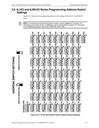 E3 Series Installation/Operation Manual — P/N 9000-0574:L1 03/14/12 147
ILI-E3 and ILI95-E3 Series Programming Address Switch Settings E3 Series System Connections
3.6 ILI-E3 and ILI95-E3 Series Programming Address Switch
Settings
Figure 3.6.1 illustrates the programming address switch settings for the ILI-E3 and ILI95-E3
Series.
Figure 3.6.1 ILI-E3 and ILI95-E3 Series Address Switch Settings
NOTE: To program the ILI-E3/ILI95-E3 Series modules, use the CAMWorks™ program. For
information on the latest version of CAMWorks, see the Gamewell-FCI website. For information
on the CAMWorks program, refer to the CAMWorks Online Help.
on
on
on
on
on
on
on
on
on
on
on
on
on
on
on
on
on
on
on
on
on
on
on
on
on
on
on
on
on
on
on
on
=38
=37=46
=29
=28=1
=2
=3
=5
=4
=6
=8
=7=16
=14
=15
=13
=20
=19
=18
=17
=32
=30
=31=49
ADDRESSSWITCHSETTINGS
=41
=12
=11
=24
=22
=23
=21
SWITCHDOWN(ON)SWITCHUP(OFF)
17846532
17846532
17846532
17846532
17846532
17846532
17846532
17846532
17846532
17846532
17846532
17846532
17846532
17846532
17846532
17846532
17846532
17846532
17846532
17846532
17846532
17846532
on
=9
17846532
17846532
=10
on
17846532
on
=25
17846532
on
=26
on
=27
17846532
17846532
17846532
17846532
17846532
17846532
on
=33
on
=34
17846532
on
=35
17846532
17846532
on
=36
17846532
17846532
on
=39
17846532
on
=40
17846532
17846532
17846532
on
=42
on
=43
17846532
17846532
on
=44
on
=45
17846532
17846532
17846532
on
=47
on
=48
17846532
17846532
17846532
on
=50
17846532
on
=51
on
=52
17846532
17846532
on
=53
17846532
on
=54
17846532
on
=55
on
=56
17846532
on
=57
17846532
on
=58
17846532
on
=59
17846532
on
=60
17846532
on
=61
17846532
on
=62
17846532
on
on
=64
=63
17846532
17846532
17846532
on
=0
STANDALONE
 