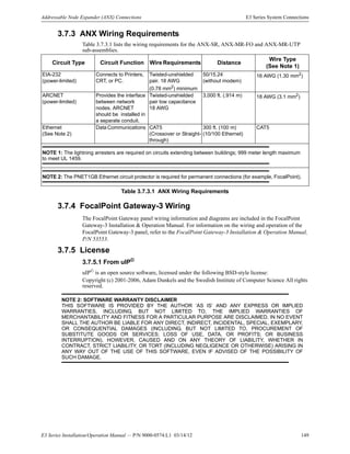 E3 Series Installation/Operation Manual — P/N 9000-0574:L1 03/14/12 149
Addressable Node Expander (ANX) Connections E3 Series System Connections
3.7.3 ANX Wiring Requirements
Table 3.7.3.1 lists the wiring requirements for the ANX-SR, ANX-MR-FO and ANX-MR-UTP
sub-assemblies.
3.7.4 FocalPoint Gateway-3 Wiring
The FocalPoint Gateway panel wiring information and diagrams are included in the FocalPoint
Gateway-3 Installation & Operation Manual. For information on the wiring and operation of the
FocalPoint Gateway-3 panel, refer to the FocalPoint Gateway-3 Installation & Operation Manual,
P/N 53553.
3.7.5 License
3.7.5.1 From uIP©
uIP©
is an open source software, licensed under the following BSD-style license:
Copyright (c) 2001-2006, Adam Dunkels and the Swedish Institute of Computer Science All rights
reserved.
Circuit Type Circuit Function Wire Requirements Distance
Wire Type
(See Note 1)
EIA-232
(power-limited)
Connects to Printers,
CRT, or PC.
Twisted-unshielded
pair. 18 AWG
(0.78 mm2
) minimum
50/15.24
(without modem)
16 AWG (1.30 mm2
)
ARCNET
(power-limited)
Provides the interface
between network
nodes. ARCNET
should be installed in
a separate conduit.
Twisted-unshielded
pair low capacitance
18 AWG
3,000 ft. (.914 m) 18 AWG (3.1 mm2)
Ethernet
(See Note 2)
Data Communications CAT5
(Crossover or Straight-
through)
300 ft. (100 m)
(10/100 Ethernet)
CAT5
NOTE 1: The lightning arresters are required on circuits extending between buildings; 999 meter length maximum
to meet UL 1459.
NOTE 2: The PNET1GB Ethernet circuit protector is required for permanent connections (for example, FocalPoint).
Table 3.7.3.1 ANX Wiring Requirements
NOTE 2: SOFTWARE WARRANTY DISCLAIMER
THIS SOFTWARE IS PROVIDED BY THE AUTHOR ‘AS IS’ AND ANY EXPRESS OR IMPLIED
WARRANTIES, INCLUDING, BUT NOT LIMITED TO, THE IMPLIED WARRANTIES OF
MERCHANTABILITY AND FITNESS FOR A PARTICULAR PURPOSE ARE DISCLAIMED. IN NO EVENT
SHALL THE AUTHOR BE LIABLE FOR ANY DIRECT, INDIRECT, INCIDENTAL, SPECIAL, EXEMPLARY,
OR CONSEQUENTIAL DAMAGES (INCLUDING, BUT NOT LIMITED TO, PROCUREMENT OF
SUBSTITUTE GOODS OR SERVICES; LOSS OF USE, DATA, OR PROFITS; OR BUSINESS
INTERRUPTION). HOWEVER, CAUSED AND ON ANY THEORY OF LIABILITY, WHETHER IN
CONTRACT, STRICT LIABILITY, OR TORT (INCLUDING NEGLIGENCE OR OTHERWISE) ARISING IN
ANY WAY OUT OF THE USE OF THIS SOFTWARE, EVEN IF ADVISED OF THE POSSIBILITY OF
SUCH DAMAGE.
 