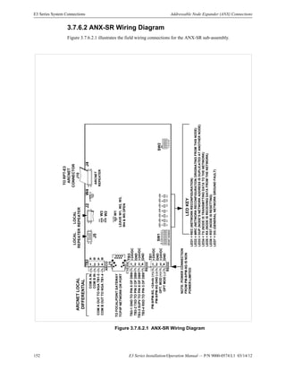 152 E3 Series Installation/Operation Manual — P/N 9000-0574:L1 03/14/12
E3 Series System Connections Addressable Node Expander (ANX) Connections
3.7.6.2 ANX-SR Wiring Diagram
Figure 3.7.6.2.1 illustrates the field wiring connections for the ANX-SR sub-assembly.
Figure 3.7.6.2.1 ANX-SR Wiring Diagram
TB2
COMAIN
COMBIN
COMAOUTTONGATB1-3
COMBOUTTONGATB1-4
LEAVEW1,W2,W3,
W4&W5OPEN
NOTE:POWERCONNECTION
FROMPM-9/PM-9GISNON
POWER-LIMITED
J21
210
9J4
2
1
16
15
ARCNET
TERM
OFF
W4
ON
J5
10
9
2
1
ARCNETADDRESS
SW1
12354687
4321
A B A B
1 2 3 4
GND
+24VDC
GND
+24VDC
TB1
1 2 3 4
GND
+24VDC
GND
+24VDC
TB3
RS232
RS232
BSEL
W2
BSEL
W3
W1USE
FACTORY
REC
SW2ON
12345
LED
1
LED
2
LED
3
LED
4
LED
5
LED
6
LED
7
MRCTXRXRSTDGDUP
LEDKEY
LED1=REC(NETWORKRECONFIGURATION)
LED2=MRC(NETWORKRECONFIGURATIONORIGINATINGFROMTHISNODE)
LED3=DUP(NODE’SNETWORKADDRESSISDUPLICATEDATANOTHERNODE)
LED4=TX(NODEISTRANSMITTINGDATATOTHENETWORK)
LED5=RX(NODEISRECEIVINGDATAFROMTHENETWORK)
LED6=RST(NODEISRESETTING)
LED7=DG(GENERALNETWORKGROUNDFAULT)
TOFOCALPOINTGATEWAY
TCP/IPNETWORKORPORT
TB3-1GNDTOPIN5OFDB9
TB3-2TXDTOPIN2OFDB9
TB3-3SUPVTOPIN9OFDB9
TB3-4RXDTOPIN3OFDB9
PM-9/PM-9G,+24vdc(+)
PM-9/PM-9GGND(-)
OPT.MOD(+)
OPTMOD(-)
J1
ARCO
ETHERNET
ARCNETLOCAL
DIFFERENTIAL
ARCNET
REPEATER
LOCAL
REPEATER
LOCAL
REPEATER
TORPT-E3
ARCNET
CONNECTOR
J10
 
