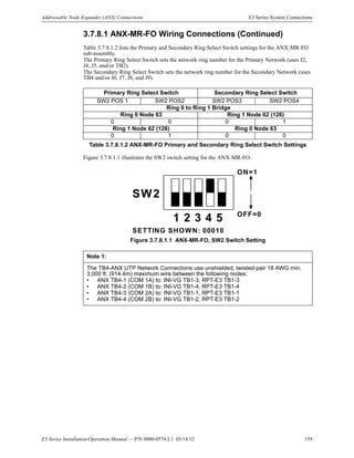 E3 Series Installation/Operation Manual — P/N 9000-0574:L1 03/14/12 159
Addressable Node Expander (ANX) Connections E3 Series System Connections
3.7.8.1 ANX-MR-FO Wiring Connections (Continued)
Table 3.7.8.1.2 lists the Primary and Secondary Ring Select Switch settings for the ANX-MR-FO
sub-assembly.
The Primary Ring Select Switch sets the network ring number for the Primary Network (uses J2,
J4, J5, and/or TB2).
The Secondary Ring Select Switch sets the network ring number for the Secondary Network (uses
TB4 and/or J6, J7, J8, and J9).
Figure 3.7.8.1.1 illustrates the SW2 switch setting for the ANX-MR-FO.
Figure 3.7.8.1.1 ANX-MR-FO, SW2 Switch Setting
Primary Ring Select Switch Secondary Ring Select Switch
SW2 POS 1 SW2 POS2 SW2 POS3 SW2 POS4
Ring 0 to Ring 1 Bridge
Ring 0 Node 63 Ring 1 Node 62 (126)
0 0 0 1
Ring 1 Node 62 (126) Ring 0 Node 63
0 1 0 0
Table 3.7.8.1.2 ANX-MR-FO Primary and Secondary Ring Select Switch Settings
Note 1:
The TB4-ANX UTP Network Connections use unshielded, twisted-pair 18 AWG min.
3,000 ft. (914.4m) maximum wire between the following nodes:
• ANX TB4-1 (COM 1A) to: INI-VG TB1-3, RPT-E3 TB1-3
• ANX TB4-2 (COM 1B) to: INI-VG TB1-4, RPT-E3 TB1-4
• ANX TB4-3 (COM 2A) to: INI-VG TB1-1, RPT-E3 TB1-1
• ANX TB4-4 (COM 2B) to: INI-VG TB1-2, RPT-E3 TB1-2
SW2
1 2 3 4 5
SETTING SHOWN: 00010
ON=1
OFF=0
 