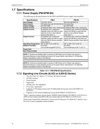 16 E3 Series Installation/Operation Manual — P/N 9000-0574:L1 03/14/12
System Overview Specifications
1.7 Specifications
1.7.1 Power Supply (PM-9/PM-9G)
The following are the specifications for the PM-9 and PM-9G power supply sub-assemblies.
1.7.2 Signaling Line Circuits (ILI-E3 or ILI95-E3 Series)
• Two (2), Class “A”, Style 6, 7,* or Class “B” Style 4 circuits
• 24 VDC nominal
• Power-limited
• Supervised
• 40 Ohm max. line impedance
• 0.5 µf max. capacitance
• Capacity of 159 analog sensors and 159 addressable devices per circuit (ILI-MB-E3 or
ILI-S-E3)
• Capacity of 126 sensors/modules per circuit (ILI95-MB-E3 or ILI95-S-E3)
*Style 7 operation requires System Sensor, M500X Isolator Module (ILI-MB-E3 or ILI-S-E3) or
XP95-LI Line Isolator and XP95-LIB Line Isolator Base (ILI95-MB-E3 or ILI95-S-E3).
Refer to the Compatibility Addendum to Gamewell-FCI Manuals, P/N 9000-0427, Section 1 for a
list of UL Listed, compatible sensors/modules.
Specifications PM-9 PM-9G
Input Voltage: 120 VAC, 60 Hz 240 VAC @ 50/60 Hz
Input Current: 4.6 amps max. @ 120 VAC 60 Hz 2.4 amps max.
Output Voltage: 24 VDC FWR 24 VDC FWR
Output Current: 9 amperes Alarm max. continuous 9 amperes Alarm max. continuous
Output Current: 5 amperes max. continuous
Standby (when the PM-9 is used
with the ILI-E3 or the ILI95-E3
Series) (See Note 1)
5 amperes max. continuous Standby
(when the PM-9G is used with the
ILI-E3 or the ILI95-E3 Series)
(See Note 1)
Output Current 4 amperes max. continuous
Standby (when the PM-9 is used
with any AM-50 Series amplifier)
(See Note 2)
4 amperes max. continuous Standby
(when the PM-9G is used with any
AM-50 Series amplifier) (See Note 2)
Operating Temperature: 32° to 120° F (0° to 49° C) 32° to 120° F (0° to 49° C)
Relative Humidity: 0 to 93%,
non-condensingat90°F(32°C)
0 to 93%,
non-condensing at 90° F (32° C)
Supervised
Non Power-Limited
NOTE 1: Continuous standby loads in excess of .560 Amps up to 5 Amps may require a
Generator Backup or load shedding during an AC power failure. See Section 3.16 (Standby
Battery Calculations Chart) in this Manual.
NOTE 2: Continuous standby loads in excess of .560 Amps up to 4 Amps may require a
Generator Backup or load shedding during an AC power failure. See Section 3.16 (Standby
Battery Calculations Chart) in this Manual.
Table 1.5.1.1 PM-9/PM-9G Specifications
 