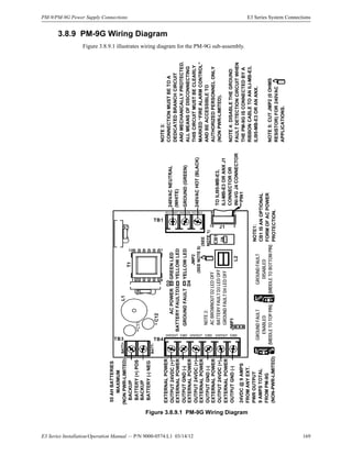 E3 Series Installation/Operation Manual — P/N 9000-0574:L1 03/14/12 169
PM-9/PM-9G Power Supply Connections E3 Series System Connections
3.8.9 PM-9G Wiring Diagram
Figure 3.8.9.1 illustrates wiring diagram for the PM-9G sub-assembly.
Figure 3.8.9.1 PM-9G Wiring Diagram
JMP1
TB3
BATT+
BATT-
TB4
24VOUT GND 24VOUT GND 24VOUT GND
L2
J1
1
2
9
10
TB1
HOT/ BLKGND/ GRNNEUT/ WHT
C12
C11
L1
D6
T1
Q1
55AHBATTERIES
MAXIMUM
(NONPWR-LIMITED)
BACKUP
BATTERY(+)POS
BACKUP
BATTERY(-)NEG
EXTERNALPOWER
OUTPUT24VDC(+)
EXTERNALPOWER
OUTPUTGND(-)
EXTERNALPOWER
OUTPUT24VDC(+)
EXTERNALPOWER
OUTPUTGND(-)
EXTERNALPOWER
OUTPUT24VDC(+)
EXTERNALPOWER
OUTPUTGND(-)
24VDC@9AMPS
FROMANYEXT.
PWROUTPUT
9AMPSTOTAL
FROMPM-9G
(NON-PWR-LIMITED)
GROUNDFAULT
ENABLED
(MIDDLETOTOPPIN)
GROUNDFAULT
DISABLED
(MIDDLETOBOTTOMPIN)
240VACNEUTRAL
(WHITE)
NOTE4:DISABLETHEGROUND
FAULTDETECTIONCIRCUITWHEN
THEPM-9GISCONNECTEDBYA
RIBBONCABLETOANILI-MB-E3,
ILI95-MB-E3ORANANX.
GROUND(GREEN)
240VACHOT(BLACK)
TOILI95-MB-E3,
ILI-MB-E3ORANXJ1
CONNECTOROR
INI-VGJ4CONNECTOR
PIN1
NOTE2:
ACBROWNOUTD2LEDOFF
BATTERYFAULTD3LEDOFF
GROUNDFAULTD4LEDOFF
+
+
6
7
1
12
NOTE3:
CONNECTIONMUSTBETOA
DEDICATEDBRANCHCIRCUIT
ANDMECHANICALLYPROTECTED.
ALLMEANSOFDISCONNECTING
THISCIRCUITMUSTBECLEARLY
MARKED“FIREALARMCONTROL”
ANDBEACCESSIBLETO
AUTHORIZEDPERSONNELONLY
(NONPWR-LIMITED).
NOTE1:
CB1ISANOPTIONAL
FORMOFACPOWER
PROTECTION.
D2
D4
D3
GREENLED
BATTERYFAULTYELLOWLED
GROUNDFAULTYELLOWLED
ACPOWER
NOTE5:CUTJMP2(0OHMS
RESISTOR)FOR240VAC
APPLICATIONS.
JMP2
(SEENOTE5)
x
x(SEE
NOTE1)
CB1
CB
x
x
 