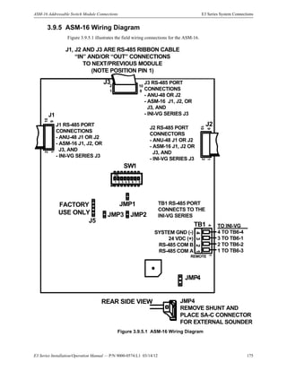 E3 Series Installation/Operation Manual — P/N 9000-0574:L1 03/14/12 175
ASM-16 Addressable Switch Module Connections E3 Series System Connections
3.9.5 ASM-16 Wiring Diagram
Figure 3.9.5.1 illustrates the field wiring connections for the ASM-16.
Figure 3.9.5.1 ASM-16 Wiring Diagram
1432
14
REMOTE
2
1
10
9
1
2
J1
9
REAR SIDE VIEW
JMP4
9
2
1
2 3 4 5 6 7 8
SW1
ON
1
J1, J2 AND J3 ARE RS-485 RIBBON CABLE
“IN” AND/OR “OUT” CONNECTIONS
TO NEXT/PREVIOUS MODULE
(NOTE POSITION PIN 1)
JMP4
REMOVE SHUNT AND
PLACE SA-C CONNECTOR
FOR EXTERNAL SOUNDER
J3 RS-485 PORT
CONNECTIONS
- ANU-48 OR J2
- ASM-16 J1, J2, OR
J3, AND
- INI-VG SERIES J3
J2 RS-485 PORT
CONNECTORS
- ANU-48 J1 OR J2
- ASM-16 J1, J2 OR
J3, AND
- INI-VG SERIES J3
TB1 RS-485 PORT
CONNECTS TO THE
INI-VG SERIES
JMP1
J1 RS-485 PORT
CONNECTIONS
- ANU-48 J1 OR J2
- ASM-16 J1, J2, OR
J3, AND
- INI-VG SERIES J3
SYSTEM GND (-)
24 VDC (+)
RS-485 COM B
RS-485 COM A
TB1 TO INI-VG
4 TO TB6-4
3 TO TB6-1
2 TO TB6-2
1 TO TB6-3
J3
10
10
J2
JMP3 JMP2
J5
FACTORY
USE ONLY
 