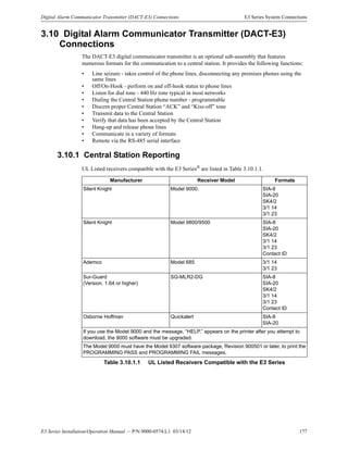 E3 Series Installation/Operation Manual — P/N 9000-0574:L1 03/14/12 177
Digital Alarm Communicator Transmitter (DACT-E3) Connections E3 Series System Connections
3.10 Digital Alarm Communicator Transmitter (DACT-E3)
Connections
The DACT-E3 digital communicator transmitter is an optional sub-assembly that features
numerous formats for the communication to a central station. It provides the following functions:
• Line seizure - takes control of the phone lines, disconnecting any premises phones using the
same lines
• Off/On-Hook - perform on and off-hook status to phone lines
• Listen for dial tone - 440 Hz tone typical in most networks
• Dialing the Central Station phone number - programmable
• Discern proper Central Station “ACK” and “Kiss-off” tone
• Transmit data to the Central Station
• Verify that data has been accepted by the Central Station
• Hang-up and release phone lines
• Communicate in a variety of formats
• Remote via the RS-485 serial interface
3.10.1 Central Station Reporting
UL Listed receivers compatible with the E3 Series® are listed in Table 3.10.1.1.
Manufacturer Receiver Model Formats
Silent Knight Model 9000. SIA-8
SIA-20
SK4/2
3/1 14
3/1 23
Silent Knight Model 9800/9500 SIA-8
SIA-20
SK4/2
3/1 14
3/1 23
Contact ID
Ademco Model 685 3/1 14
3/1 23
Sur-Guard
(Version. 1.64 or higher)
SG-MLR2-DG SIA-8
SIA-20
SK4/2
3/1 14
3/1 23
Contact ID
Osborne Hoffman Quickalert SIA-8
SIA-20
If you use the Model 9000 and the message, “HELP,” appears on the printer after you attempt to
download, the 9000 software must be upgraded.
The Model 9000 must have the Model 9307 software package, Revision 900501 or later, to print the
PROGRAMMING PASS and PROGRAMMING FAIL messages.
Table 3.10.1.1 UL Listed Receivers Compatible with the E3 Series
 
