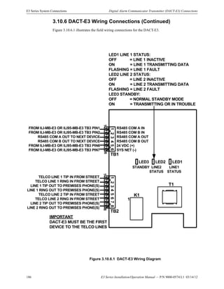 186 E3 Series Installation/Operation Manual — P/N 9000-0574:L1 03/14/12
E3 Series System Connections Digital Alarm Communicator Transmitter (DACT-E3) Connections
3.10.6 DACT-E3 Wiring Connections (Continued)
Figure 3.10.6.1 illustrates the field wiring connections for the DACT-E3.
Figure 3.10.6.1 DACT-E3 Wiring Diagram
1
TB2
8
87651234
TB1
6
465321
K1
1
T1
1
LED1 LINE 1 STATUS:
OFF = LINE 1 INACTIVE
ON = LINE 1 TRANSMITTING DATA
FLASHING = LINE 1 FAULT
LED2 LINE 2 STATUS:
OFF = LINE 2 INACTIVE
ON = LINE 2 TRANSMITTING DATA
FLASHING = LINE 2 FAULT
LED3 STANDBY:
OFF = NORMAL STANDBY MODE
ON = TRANSMITTING OR IN TROUBLE
LED1LED2LED3
STANDBY LINE2
STATUS
LINE1
STATUS
DACT-E3 MUST BE THE FIRST
DEVICE TO THE TELCO LINES
IMPORTANT
FROM ILI-MB-E3 OR ILI95-MB-E3 TB3 PIN1
FROM ILI-MB-E3 OR ILI95-MB-E3 TB3 PIN2
RS485 COM A OUT TO NEXT DEVICE
RS485 COM B OUT TO NEXT DEVICE
FROM ILI-MB-E3 OR ILI95-MB-E3 TB3 PIN6
FROM ILI-MB-E3 OR ILI95-MB-E3 TB3 PIN7
TELCO LINE 1 TIP IN FROM STREET
TELCO LINE 1 RING IN FROM STREET
LINE 1 TIP OUT TO PREMISES PHONE(S)
LINE 1 RING OUT TO PREMISES PHONE(S)
TELCO LINE 2 TIP IN FROM STREET
TELCO LINE 2 RING IN FROM STREET
LINE 2 TIP OUT TO PREMISES PHONE(S)
LINE 2 RING OUT TO PREMISES PHONE(S)
RS485 COM A IN
RS485 COM B IN
RS485 COM A OUT
RS485 COM B OUT
24 VDC (+)
SYS NET (-)
 