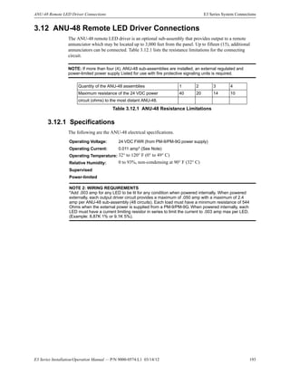 E3 Series Installation/Operation Manual — P/N 9000-0574:L1 03/14/12 193
ANU-48 Remote LED Driver Connections E3 Series System Connections
3.12 ANU-48 Remote LED Driver Connections
The ANU-48 remote LED driver is an optional sub-assembly that provides output to a remote
annunciator which may be located up to 3,000 feet from the panel. Up to fifteen (15), additional
annunciators can be connected. Table 3.12.1 lists the resistance limitations for the connecting
circuit.
NOTE: If more than four (4), ANU-48 sub-assemblies are installed, an external regulated and
power-limited power supply Listed for use with fire protective signaling units is required.
3.12.1 Specifications
The following are the ANU-48 electrical specifications.
Quantity of the ANU-48 assemblies 1 2 3 4
Maximum resistance of the 24 VDC power 40 20 14 10
circuit (ohms) to the most distant ANU-48.
Table 3.12.1 ANU-48 Resistance Limitations
Operating Voltage: 24 VDC FWR (from PM-9/PM-9G power supply)
Operating Current: 0.011 amp* (See Note)
Operating Temperature: 32° to 120° F (0° to 49° C)
Relative Humidity: 0 to 93%, non-condensing at 90° F (32° C)
Supervised
Power-limited
NOTE 2: WIRING REQUIREMENTS
*Add .003 amp for any LED to be lit for any condition when powered internally. When powered
externally, each output driver circuit provides a maximum of .050 amp with a maximum of 2.4
amp per ANU-48 sub-assembly (48 circuits). Each load must have a minimum resistance of 544
Ohms when the external power is supplied from a PM-9/PM-9G. When powered internally, each
LED must have a current limiting resistor in series to limit the current to .003 amp max per LED.
(Example: 8.87K 1% or 9.1K 5%).
 