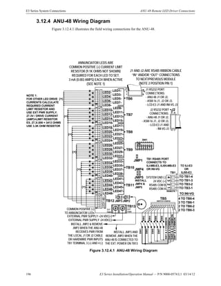 196 E3 Series Installation/Operation Manual — P/N 9000-0574:L1 03/14/12
E3 Series System Connections ANU-48 Remote LED Driver Connections
3.12.4 ANU-48 Wiring Diagram
Figure 3.12.4.1 illustrates the field wiring connections for the ANU-48.
Figure 3.12.4.1 ANU-48 Wiring Diagram
2
1
10
9
188181818181
SW1
SW2
SW3
SW4
SW5
SW6
SW7
SW8
SW1&2COMMON
SW3&4COMMON
SW5&6COMMON
SW7&8COMMON
(+)
(+)
(+)
(+)
(+)
(+)
16
TB13
J1
J2
9
102
1
1 12
SWITCH CONFIGJMP3JMP2
1432
14
REMOTE
+
LED8-
LED7-LED6-
LED5-
LED4-
LED3-
LED2-
LED1-
TB6
TB7
LED14-
LED13-
LED15-
LED16-
LED11-
LED9-
LED10-
LED12-
TB1
LED18-
LED22-
LED24-
LED20-
LED21-
LED23-
LED17-
LED19-
TB8
LED28-
LED32-
LED30-
LED31-
LED29-
TB9
LED26-
LED27-
LED25-
LED40-
LED38-
LED36-
LED34-
LED35-
LED39-
LED37-
LED33-
TB10
LED43-
LED48-
LED46-
LED44-
LED47-
LED45-
TB11
LED42-
LED41-
LED1-48+
TB12
TB5
ANNUNCIATOR LEDS ARE
COMMON POSITIVE (+) CURRENT LIMIT
RESISTOR (9.1K OHMS NOT SHOWN)
REQUIRED FOR EACH LED TO SET.
3 mA (0.003 AMPS) EACH WHEN ACTIVE
(SEE NOTE 1)
J1 RS232 PORT
CONNECTIONS:
- ANU-48 J1 OR J2,
- ASM-16 J1, J2 OR J3,
- LCD-E3 J1 AND INI-VG J3
J2 RS232 PORT
CONNECTIONS:
- ANU-48 J1 OR J2,
- ASM-16 J1, J2 OR J3,
- LCD-E3 J1 AND
- INI-VG J3
EXT
PWR-
EXT
PWR-
COMMON POSITIVE (+)
TO ANNUNCIATOR LEDs
EXTERNAL PWR SUPPLY +24 VDC(+)
EXTERNAL PWR SUPPLY -24 VDC(-)
INSTALL JMP2 & REMOVE
JMP3 WHEN THE ANU-48
RECEIVES PWR FROM
THE LOCAL J1 OR J2 CABLE
OR HARDWIRE PWR INPUTS
TB1 TERMINAL 3 (+) AND 4 (-)
INSTALL JMP3 AND
REMOVE JMP2 WHEN THE
ANU-48 IS CONNECTED TO
THE EXT. POWER ON TB13
TO ILI-E3
OR
ILI95-E3
TO TB1-4
TO TB1-3
TO TB3-2
TO TB3-1
TB1 RS485 PORT
CONNECTS TO
ILI-MB-E3, ILI95-MB-E3
OR INI-VG
SYSTEM GND (-)
24 VDC (+)
RS485 COM B
RS485 COM A
ON
1 2 3 4 5 6 7 8
SW1
JMP1
JMP4
JMP5
INSTALL
JMP4 &
JMP5
J1 AND J2 ARE RS485 RIBBON CABLE
“IN” AND/OR “OUT” CONNECTIONS
TO NEXT/PREVIOUS MODULE
(NOTE 2 POSITION PIN 1)
INT
LED
PWR
LED
PWR
EXT
4 TO TB6-4
3 TO TB6-1
2 TO TB6-2
2 TO TB6-3
TO INI-VG
NOTE 1:
FOR OTHER LED DRIVE
CURRENTS CALCULATE
REQUIRED CURRENT
LIMIT RESISTOR AND
USE EXT PWR SUPPLY.
27.3V / DRIVE CURRENT
(AMP)=LIMIT RESISTOR
EX. 27.3/.008 = 3413 OHMS
USE 3.3K OHM RESISTOR
 