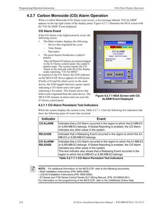 214 E3 Series Installation/Operation Manual — P/N 9000-0574:L1 03/14/12
Programming/Operation Instructions NGA Panel Display Operation
4.2.7 Carbon Monoxide (CO) Alarm Operation
When a Carbon Monoxide (CO) Alarm event occurs, a text message labeled, "CO ALARM"
appears on the top right corner of the display panel. Figure 4.2.7.1 illustrates the NGA screen with
the "CO ALARM" Event displayed.
4.2.7.1 CO Alarm Persistent Text Indicators
While the system displays the current event, Table 4.2.7.1.1 lists the following text indicators that
show the following types of events that occurred.
CO Alarm Event
If the CO Alarm is the highest priority event, the
following occurs:
• The Main window displays the following:
– Device that originated the event
– Time Stamp
– Descriptor
• The piezo buzzer broadcasts a coded-4
pattern.
After all Photo/CO alarms are acknowledged
on the E3 Series control panel, the coded-4
pattern stops. The system reports the CO
Alarm to the network with all of the display
nodes reporting, "CO ALARM."
In response to the CO Alarm, the LED indicator
on the MCS-COF device appears lit solid green.
If both a CO and fire alarm occur on the same
device, the LED toggles between a green signal,
indicating a CO Alarm and a red signal
indicating a fire alarm. This feature shows that
both events originated from the same device. The
MCS-COF remains in alarm until you reset the
E3 Series control panel.
Figure 4.2.7.1 NGA Screen with CO
ALARM Event Displayed
Indicator Event
CO ALARM Indicates that a CO Alarm occurred in the region to which the ILI-MB-E3
or ILI95-MB-E3 belongs. If Global Reporting is enabled, the CO Alarm
indicates any other areas in the system.
RELEASE Indicates that a Releasing Event occurred in the region to which the ILI-
MB-E3 or ILI95-MB-E3 belongs.
CO ALARM/
RELEASE
Indicates that a CO Alarm occurred in the region to which the ILI-MB-E3
or ILI95-MB-E3 belongs. If Global Reporting is enabled, the CO Alarm
indicates any other areas in the system.
This text indicator also shows that a Releasing Event occurred in the
region to which the ILI-MB-E3 or ILI95-MB-E3 belongs.
Table 4.2.7.1.1 CO Alarm Persistent Text Indicators
NOTE: For additional information on the MCS-COF, refer to the following documents:
- NGA Installation Instructions (P/N: 9000-0568)
- LCD-E3 Installation Instructions (P/N: 9000-0582)
- E3 Series and 7100 Series Control Panels SLC Wiring Manual, (P/N: 50106645-001)
For information on the programming of the MCS-COF, refer to the CAMWorks Online Help.
 