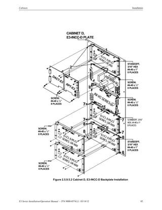 E3 Series Installation/Operation Manual — P/N 9000-0574:L1 03/14/12 85
Cabinets Installation
Figure 2.5.9.5.2 Cabinet D, E3-INCC-D Backplate Installation
ILI-E3, ILI95-E3
SERIESORANX
DACT-E3
RPT-E3
PM-9/PM-9G
INI-VGSERIES
CABINET D,
E3-INCC-D PLATE
STANDOFF,
3/16" HEX
#4-40 x 1”
8 PLACES
SCREW,
#4-40 x ¼”
8 PLACES
SCREW,
#4-40 x ¼”
6 PLACES
SCREW,
#4-40 x ¼”
8 PLACES
1
2
3
4
5
67
8
SCREW,
#4-40 x ¼”
8 PLACES
7
7 7
7
8
8
8
8
SCREW,
#4-40 x ¼”
8 PLACES
STANDOFF,
3/16" HEX
#4-40 x 1”
8 PLACES
STANDOFF, 3/16"
HEX, #4-40 x 1”
8 PLACES
ILI-E3, ILI95-E3
SERIES, ORANX
ILI-E3, ILI95-E3
SERIES, OR ANX
ILI-E3, ILI95-E3
SERIES, OR ANX
ILI-E3, ILI95-E3
SERIES, ORANX
 
