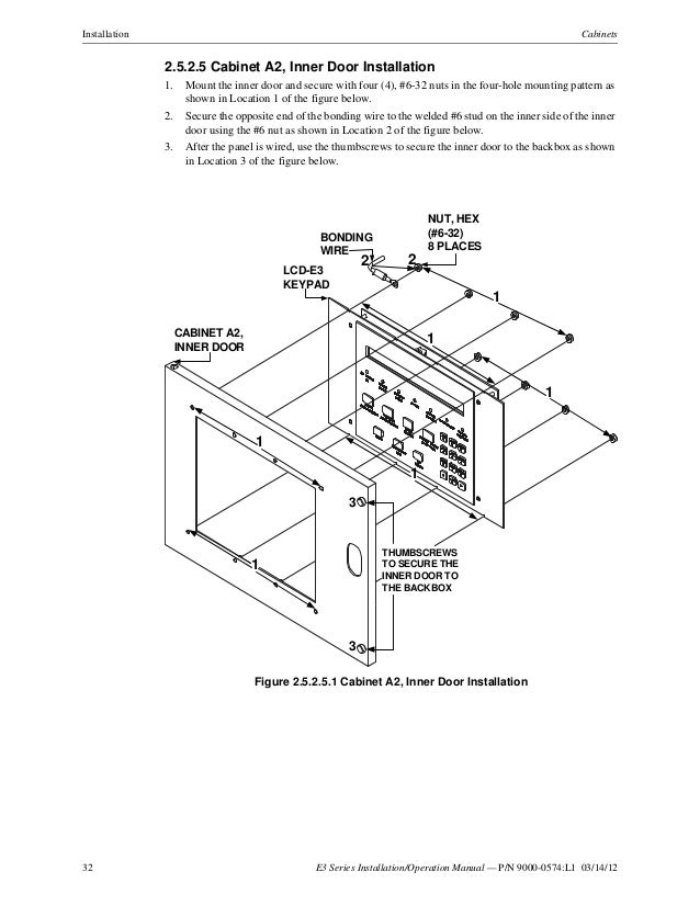 E3 Series System 9000 0574
