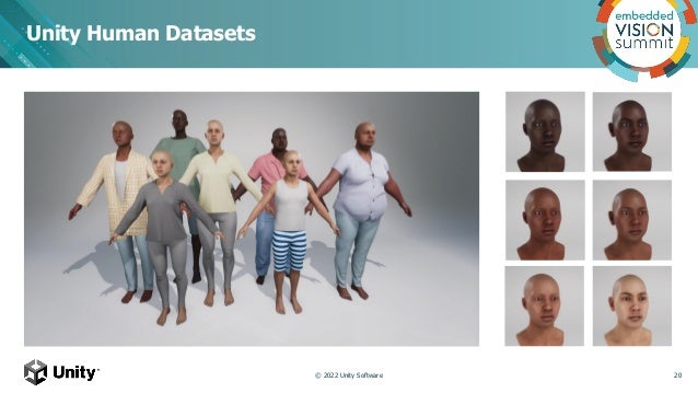 Unity Human Datasets
20
© 2022 Unity Software
 