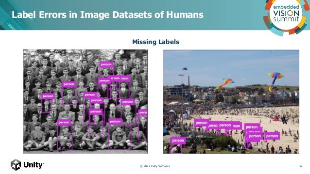 Missing Labels
Label Errors in Image Datasets of Humans
6
© 2022 Unity Software
 