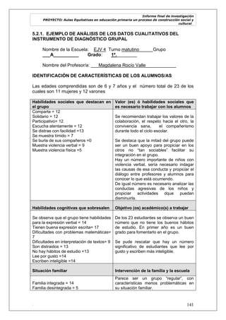Informe final de investigación
PROYECTO: Aulas Equitativas en educación primaria un proceso de construcción social y
cultural_
. 141
5.2.1. EJEMPLO DE ANÁLISIS DE LOS DATOS CUALITATIVOS DEL
INSTRUMENTO DE DIAGNÓSTICO GRUPAL
Nombre de la Escuela: EJV 4 Turno matutino Grupo
___A__________ Grado: 1º.________
Nombre del Profesor/a: ___Magdalena Rocío Valle____________
IDENTIFICACIÓN DE CARACTERÍSTICAS DE LOS ALUMNOS/AS
Las edades comprendidas son de 6 y 7 años y el número total de 23 de los
cuales son 11 mujeres y 12 varones
Habilidades sociales que destacan en
el grupo
Valor (es) ó habilidades sociales que
es necesario trabajar con los alumnos
Comparte = 12
Solidario = 12
Participativo= 12
Escucha atentamente = 12
Se distrae con facilidad =13
Se muestra tímido = 7
Se burla de sus compañeros =0
Muestra violencia verbal = 9
Muestra violencia física =5
Se recomiendan trabajar los valores de la
colaboración, el respeto hacia el otro, la
convivencia sana, el compañerismo
durante todo el ciclo escolar.
Se destaca que la mitad del grupo puede
ser un buen apoyo para propiciar en los
otros no ―tan sociables‖ facilitar su
integración en el grupo.
Hay un número importante de niños con
violencia verbal, sería necesario indagar
las causas de esa conducta y propiciar el
diálogo entre profesores y alumnos para
conocer lo que está ocurriendo.
De igual número es necesario analizar las
conductas agresivas de los niños y
propiciar actividades dque puedan
disminuirla.
Habilidades cognitivas que sobresalen Objetivo (os) académico(s) a trabajar
Se observa que el grupo tiene habilidades
para la expresión verbal = 14
Tienen buena expresión escrita= 17
Dificultades con problemas matemáticas=
7
Dificultades en interpretación de textos= 9
Son distraidos = 13
No hay hábitos de estudio =13
Lee por gusto =14
Escriben inteligible =14
De los 23 estudiantes se observa un buen
número que no tiene los buenos hábitos
de estudio. En primer año es un buen
grado para fomentarlo en el grupo.
Se pude rescatar que hay un número
significativo de estudiantes que lee por
gusto y escriben más inteligible.
Situación familiar Intervención de la familia y la escuela
Familia integrada = 14
Familia desintegrada = 5
Parece ser un grupo ―regular‖, con
características menos problemáticas en
su situación familiar.
 