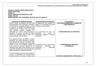 Informe final de investigación
PROYECTO: Aulas Equitativas en educación primaria un proceso de construcción social y cultural_
. 303
ESCUELA: PROFR. PEDRO MARÍA ANAYA
TURNO: MATUTINO
GRADO: 5°
FECHA: MARTES 8 DE MARZO DE 2005.
HORA: 8:50 A.M.
OBSERVADORA: DRA. ROSAMARY SELENE LARA VILLANUEVA
REGISTRO DE OBSERVACIONES DESCRIPTORES DE ANÁLISIS CATEGORÍAS
Inicia la clase, la profesora me dice que
pondrá examen (3ra. Evaluación bimestral,
enero-febrero); enseguida manda a un niño
a sacar de un armario los exámenes (ya
elaborados por la SEP), dice a los niños
que guarden silencio. Entrega los
exámenes por nombre, cada niño pasa a
recogerlo; se inicia y ya todos los niños
tienen sus materiales (goma, lápiz, etc.),
para responder; (son 28 niños).
Con respecto al aula, se observa un lugar
iluminado, son cuatro ventanas y cortinas.
Hay dos tipos de pizarrón; uno blanco para
plumones y otro verde para gis; el piso está
limpio; el aula se encuentra pintada de
color crema con durazno, dispone de un
escritorio y dos sillas, cuatro armarios y una
crayonera; también tiene unos estantes que
están ocupados por material de trabajo.
Una niña entrega su examen a la maestra y
le dice ―no estudiaste‖. La mayoría de los
alumnos porta su uniforme y están bien
La elaboración del examen se
realiza en un protocolo que forma
parte de la cultura escolar.
Las condiciones del aula son
favorables en cuanto a
iluminación, limpieza y recursos
materiales.
Se identifica que los niños tienen
condiciones favorables de
vestimenta y materiales
escolares.
EVALUACIÓN BIMESTRAL- EXAMEN DE
CONOCIMIENTOS
CONDICIONES DE LOS ESPACIOS
CONDICIONES DE VESTIDOS
FAVORABLES
CONTEXTO GEOGRÁFICO: CENTRO DE LA
 