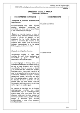 Informe final de investigación
PROYECTO: Aulas Equitativas en educación primaria un proceso de construcción social y
cultural_
. 318
CATEGORÍA: ESCUELA - FAMILIA
Entrevista a profesoras
DESCRIPTORES DE ANÁLISIS SUB CATEGORÍAS
¿Cómo ve la situación económica de
sus alumnos?
Económicamente muy mala, algunos
pueden solucionar problemas de
inmediato, hay otros que se tardan hasta
8 días para comprar un mapa.
Baja en su mayoría, muchos no traen el
material, tengo 2 niños que solo tienen 2
libretas y hacen un revoltijo, yo en
ocasiones les he traído libretas, les
enseño a dividirlas de acuerdo a las
materias pero, siguen igual, en una hoja
trabajan matemáticas, y a la vuelta
historia, y así, no tienen un orden
Situación social de los alumnos:
Socialmente también es mala, pues
muchos de aquí tienen padrastros o
madrastras y pues tienen bajo
rendimiento por falta de afecto.
Aquí en el grupo es Ulises y Elisa, ellos
son hermanos en casa no tienen apoyo, y
es que su papá ya es un señor grande,
es policía los fines de semana es albañil
y se lleva a ellos dos para que le ayuden,
maltrata mucho a sus hijos, tienen 6, 4
aquí en la escuela, no tienen un orden en
sus libretas, ni hábitos de higiene siempre
vienen muy sucios y es que a esa edad
los niños ya transpiran y huelen mal. Yo
he tratado de tener contacto con los
padres pero hay poco apoyo, trato de
fomentarles la limpieza pero si en su casa
no los siguen se quedan igual.
La mayoría de los niños son de familias
desintegradas, muchos son niños
abandonados, aquí de hecho tengo como
cuatro niños que, que están con sus
abuelos, están con los tíos, porque su
mamá se volvió a casar y, están, con otra
pareja; y entonces son muchas
problemáticas y esos niños requieren
mucha atención
Situación económica
Situación social
 
