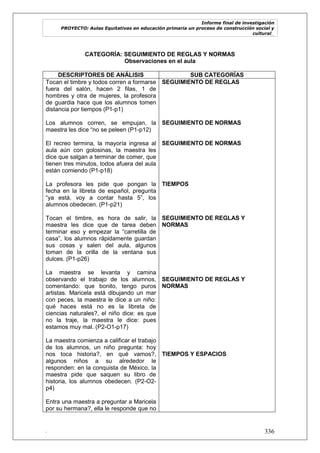 Informe final de investigación
PROYECTO: Aulas Equitativas en educación primaria un proceso de construcción social y
cultural_
. 336
CATEGORÍA: SEGUIMIENTO DE REGLAS Y NORMAS
Observaciones en el aula
DESCRIPTORES DE ANÁLISIS SUB CATEGORÍAS
Tocan el timbre y todos corren a formarse
fuera del salón, hacen 2 filas, 1 de
hombres y otra de mujeres, la profesora
de guardia hace que los alumnos tomen
distancia por tiempos (P1-p1)
Los alumnos corren, se empujan, la
maestra les dice ―no se peleen (P1-p12)
El recreo termina, la mayoría ingresa al
aula aún con golosinas, la maestra les
dice que salgan a terminar de comer, que
tienen tres minutos, todos afuera del aula
están comiendo (P1-p18)
La profesora les pide que pongan la
fecha en la libreta de español, pregunta
―ya está, voy a contar hasta 5‖, los
alumnos obedecen. (P1-p21)
Tocan el timbre, es hora de salir, la
maestra les dice que de tarea deben
terminar eso y empezar la ―carretilla de
casa‖, los alumnos rápidamente guardan
sus cosas y salen del aula, algunos
toman de la orilla de la ventana sus
dulces. (P1-p26)
La maestra se levanta y camina
observando el trabajo de los alumnos,
comentando: que bonito, tengo puros
artistas. Maricela está dibujando un mar
con peces, la maestra le dice a un niño:
qué haces está no es la libreta de
ciencias naturales?, el niño dice: es que
no la traje, la maestra le dice: pues
estamos muy mal. (P2-O1-p17)
La maestra comienza a calificar el trabajo
de los alumnos, un niño pregunta: hoy
nos toca historia?, en qué vamos?,
algunos niños a su alrededor le
responden: en la conquista de México, la
maestra pide que saquen su libro de
historia, los alumnos obedecen. (P2-O2-
p4)
Entra una maestra a preguntar a Maricela
por su hermana?, ella le responde que no
SEGUIMIENTO DE REGLAS
SEGUIMIENTO DE NORMAS
SEGUIMIENTO DE NORMAS
TIEMPOS
SEGUIMIENTO DE REGLAS Y
NORMAS
SEGUIMIENTO DE REGLAS Y
NORMAS
TIEMPOS Y ESPACIOS
 