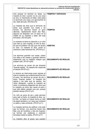 Informe final de investigación
PROYECTO: Aulas Equitativas en educación primaria un proceso de construcción social y
cultural_
. 337
vino porque no terminó su tarea. La
maestra le dice: cuando no es una cosa
es otra, lo importante es faltar, todo pasa
no terminan una cosa y no aprovechan el
día. Sale del aula. (P2-O2-p10)
La maestra les dice que lo terminen de
tarea, que guarden sus cosas y se
formen, los alumnos hacen un gran
alboroto, rápidamente hacen dos filas,
algunos se despiden con un beso en la
mejilla de su maestra y salen del aula
formados. (P2-O2-p25)
La maestra le llama la atención a un niño
que trae su cara mojada, el niño le dice:
es que el profesor me dijo que me lavara
la cara. La maestra le dice: ponte tu
chamarra, está haciendo frío. (P2-O3-p1)
Los alumnos guardan sus cosas, suben
sus sillas a las mesas y guardan silencio
esperando que la maestra indique que
pueden salir. (P3-O1-p24)
Los alumnos se ponen de pie diciendo
―buenas tardes‖, la maestra les responde
el saludo (P4-O1-p1)
La lectura se interrumpe pues ingresa al
aula la maestra que anteriormente les dio
el aviso, los alumnos se ponen de pie y
dicen ―buenas tardes‖, la maestra los
saluda y les pide que se sienten, los
niños obedecen, cuando la maestra se
retira, la profesora Alejandra les dice que
la maestra ya entró dos veces al aula y
que sólo deben saludar una vez, porque
pierden tiempo (P4-O1-p7)
Un niño se pone de pie y pide permiso
para salir al baño, la maestra le dice: ve,
el niño va hacia un loquer toma un rollo
de papel sanitario y un vaso que contiene
un jabón y sale corriendo. (P4-O1-p11)
La maestra termina de calificar y les pide
que se formen. Los alumnos hacen dos
filas una de hombres y otra de mujeres,
se forman por estaturas y avanzan
formados hasta la salida. (P4-O1-p17)
La maestra dice al grupo que pueden
TIEMPOS Y ESPACIOS
TIEMPOS
HÁBITOS
SEGUIMIENTO DE REGLAS
SEGUIMIENTO DE REGLAS
SEGUIMIENTO DE REGLAS
SEGUIMIENTO DE REGLAS
SEGUIMIENTO DE REGLAS
 