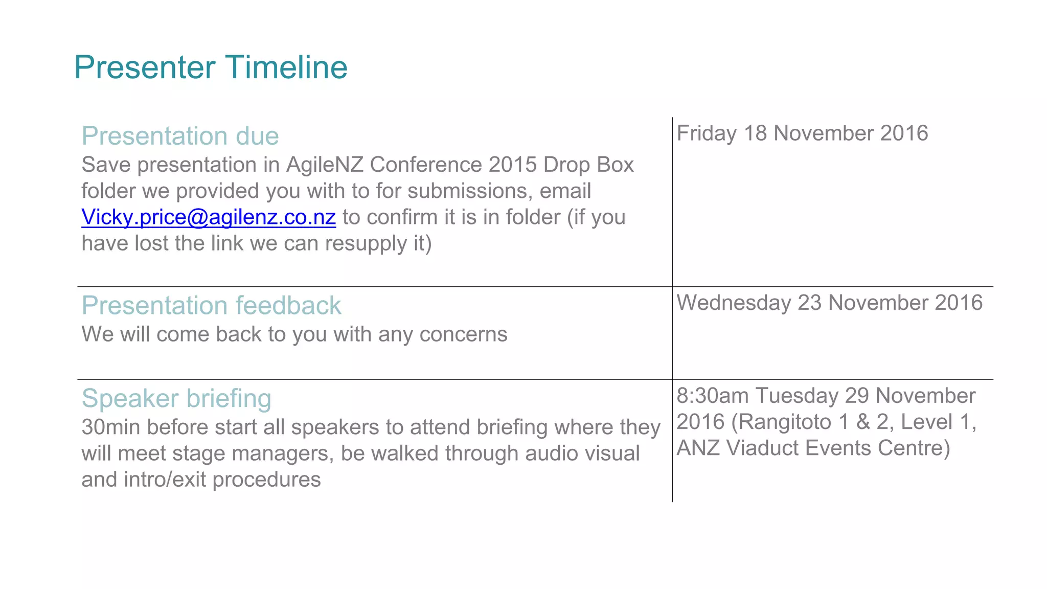 Presenter Timeline
Presentation due
Save presentation in AgileNZ Conference 2015 Drop Box
folder we provided you with to for submissions, email
Vicky.price@agilenz.co.nz to confirm it is in folder (if you
have lost the link we can resupply it)
Friday 18 November 2016
Presentation feedback
We will come back to you with any concerns
Wednesday 23 November 2016
Speaker briefing
30min before start all speakers to attend briefing where they
will meet stage managers, be walked through audio visual
and intro/exit procedures
8:30am Tuesday 29 November
2016 (Rangitoto 1 & 2, Level 1,
ANZ Viaduct Events Centre)
 