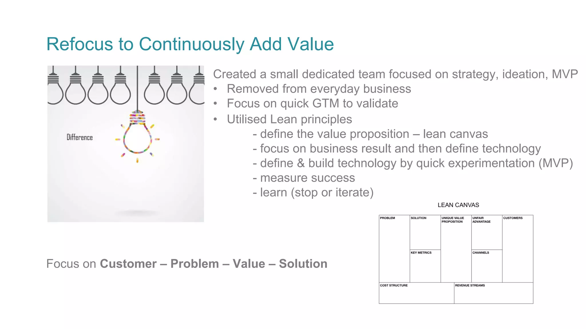 Refocus to Continuously Add Value
Created a small dedicated team focused on strategy, ideation, MVP
• Removed from everyday business
• Focus on quick GTM to validate
Focus on Customer – Problem – Value – Solution
• Utilised Lean principles
- define the value proposition – lean canvas
- focus on business result and then define technology
- define & build technology by quick experimentation (MVP)
- measure success
- learn (stop or iterate)
 