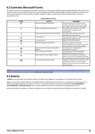Telas e Objetos de Tela 23
4.2 Controles Microsoft Forms
Os objetos ActiveX são componentes de software baseados na tecnologia COM (Component Object Model) da Microsoft. O E3
instala e utiliza os controles Microsoft Forms, que são objetos ActiveX criados pela Microsoft. Eles podem ser inseridos nas
Telas da aplicação para realizar diversas tarefas. A tabela à seguir contém a descrição dos objetos Microsoft Forms
disponíveis no E3.
Controles Microsoft Forms
ÍCONE OBJETO DESCRIÇÃO
Caixa de Seleção (Check Box) Utilizado para dar ao usuário uma
escolha entre dois valores, tais como
Sim e Não, True e False ou On e Off.
Botão de Opções (Option Button) Utilizado para mostrar se um item
individual de um grupo está
selecionado.
Botão de Comando (Command Button) Utilizado para executar uma ação
específica ao pressioná-lo.
Texto (Label) Utilizado para exibir um texto descritivo,
como títulos, legendas, etc.
Lista (List Box) Exibe uma lista de valores.
Barra de Rolagem (Scroll Bar) Retorna ou define o valor da
propriedade de outro objeto, de acordo
com a posição da caixa de rolagem.
Botão Incremento-Decremento (Spin
Button)
Utilizado para incrementar e
decrementar um valor.
Editor de Texto (Text Box) Utilizado para exibir informações
digitadas pelo usuário na Tela.
Botão Liga-Desliga (Toggle Button) Semelhante ao Botão de Comando,
porém necessita um segundo comando
do usuário para voltar ao estado normal.
Lista de Seleção (Combo Box) Combina os recursos de uma Lista e de
um Editor de Texto. O usuário pode
digitar um novo valor ou selecionar um
valor existente.
NOTA: Outros objetos ActiveX de terceiros também podem ser utilizados no E3, desde que sejam devidamente registrados. Eles
podem ser adicionados através do menu Ferramentas - Adicionar ActiveX.
4.3 Galeria
A Galeria é uma biblioteca de símbolos vetoriais, divididos em categorias, que podem ser arrastados para as Telas.
Depois de inserido, o objeto pode ser livremente editado e trabalhado de acordo com as características descritas para os
objetos de imagem (pode-se, por exemplo, mudar a cor de preenchimento através das propriedades OverrideFillMode,
OverrideFillColor e OverrideLineColor, sem a necessidade de transformar o objeto em um objeto gráfico do E3).
Além da biblioteca de símbolos, a Galeria também mostra os XControls pertencentes às bibliotecas do Domínio corrente.
 