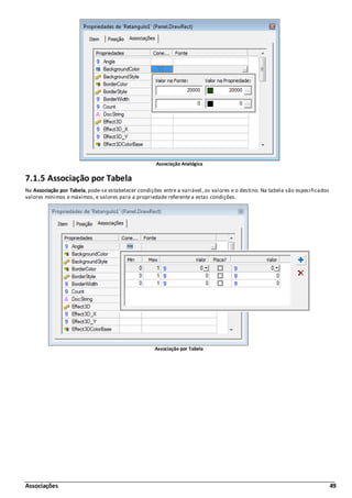 Associações 49
Associação Analógica
7.1.5 Associação por Tabela
Na Associação por Tabela, pode-se estabelecer condições entre a variável, os valores e o destino. Na tabela são especificados
valores mínimos e máximos, e valores para a propriedade referente a estas condições.
Associação por Tabela
 