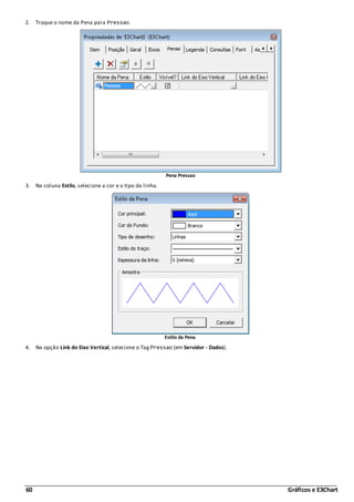 60 Gráficos e E3Chart
2. Troque o nome da Pena para Pressao.
Pena Pressao
3. Na coluna Estilo, selecione a cor e o tipo da linha.
Estilo da Pena
4. Na opção Link do Eixo Vertical, selecione o Tag Pressao (em Servidor - Dados).
 