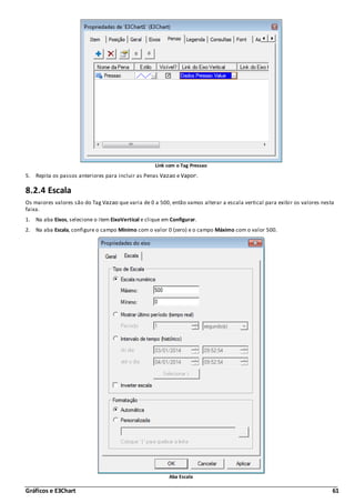 Gráficos e E3Chart 61
Link com o Tag Pressao
5. Repita os passos anteriores para incluir as Penas Vazao e Vapor.
8.2.4 Escala
Os maiores valores são do Tag Vazao que varia de 0 a 500, então vamos alterar a escala vertical para exibir os valores nesta
faixa.
1. Na aba Eixos, selecione o item EixoVertical e clique em Configurar.
2. Na aba Escala, configure o campo Mínimo com o valor 0 (zero) e o campo Máximo com o valor 500.
Aba Escala
 