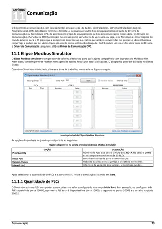 Comunicação 79
11Comunicação
CAPÍTULO
O E3 permite a comunicação com equipamentos de aquisição de dados, controladores, CLPs (Controladores Lógicos
Programáveis), UTRs (Unidades Terminais Remotas), ou qualquer outro tipo de equipamento através de Drivers de
Comunicação ou Servidores OPC, de acordo com o tipo do equipamento ou tipo de comunicação necessária. Os Drivers de
Comunicação e Servidores OPC funcionam neste caso como servidores de variáveis, ou seja, eles fornecem as informações do
mundo externo para o E3 para que a supervisão do processo se realize. As variáveis envolvidas no processo são conhecidas
como Tags e podem ser de vários tipos, de acordo com a utilização desejada. No E3 podem ser inseridos dois tipos de Drivers,
o Driver de Comunicação (arquivos .dll) e o Driver de Comunicação OPC.
11.1 Elipse Modbus Simulator
O Elipse Modbus Simulator é um gerador de valores aleatórios para aplicações compatíveis com o protocolo Modbus RTU.
Além disto, também permite receber mensagens de escrita feitas por estas aplicações. O programa pode ser baixado no site da
Elipse.
Quando o Simulador é iniciado, abre-se a área de trabalho, mostrada na figura a seguir.
Janela principal do Elipse Modbus Simulator
As opções disponíveis na janela principal são as seguintes:
Opções disponíveis na janela principal do Elipse Modbus Simulator
OPÇÃO DESCRIÇÃO
PLCs Quantity Número de PLCs que serão simulados. NOTA: Na versão Demo
este campo tem um limite de 10 PLCs.
Initial Port Porta base utilizada para a comunicação.
Random Values Habilita ou desabilita a geração aleatória de valores.
Interval (ms) Intervalo de variação dos valores, em milissegundos.
Após selecionar a quantidade de PLCs e a porta inicial, inicie a simulação clicando em Start.
11.1.1 Quantidade de PLCs
O Simulador cria os PLCs nas portas consecutivas ao valor configurado no campo Initial Port. Por exemplo, ao configurar três
PLCs a partir da porta 20000, o primeiro PLC estará disponível na porta 20000, o segundo na porta 20001 e o terceiro na porta
20002.
 