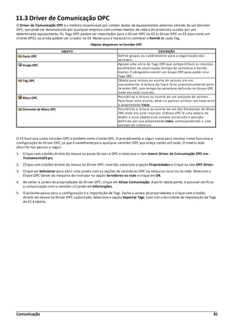 Comunicação 81
11.3 Driver de Comunicação OPC
O Driver de Comunicação OPC é o módulo responsável por coletar dados de equipamentos externos através de um Servidor
OPC, que pode ser desenvolvido por qualquer empresa com conhecimentos da rede e do protocolo usados por um
determinado equipamento. Os Tags OPC podem ser importados para o Driver OPC no E3 (o Driver OPC no E3 atua como um
cliente OPC), ou ainda podem ser criados no E3. Neste caso é necessário conhecer o ItemId de cada Tag.
Objetos disponíveis no Servidor OPC
OBJETO DESCRIÇÃO
Pasta OPC Define grupos ou subdiretórios para a organização das
variáveis.
Grupo OPC Agrupa uma série de Tags OPC que compartilham os mesmos
parâmetros de atualização (tempo de varredura e banda
morta). É obrigatório existir um Grupo OPC para poder criar
Tags OPC.
Tag OPC Objeto para leitura ou escrita de valores em um
equipamento. A leitura do Tag é feita automaticamente pelo
Servidor OPC, com tempo de varredura definido no Grupo OPC
onde ele está inserido.
Bloco OPC Possibilita a leitura ou escrita de um conjunto de valores.
Para fazer uma escrita, deve-se apenas atribuir um novo valor
à propriedade Value.
Elemento de Bloco OPC Possibilita a leitura ou escrita de um dos Elementos do Bloco
OPC onde ele está inserido. O Bloco OPC lê uma tabela de
dados e esse objeto está sempre associado à posição
definida por sua propriedade Index, correspondendo a uma
variável de interesse.
O E3 funciona como servidor OPC e também como cliente OPC. O procedimento a seguir serve para mostrar como funciona a
configuração do Driver OPC, já que é semelhante para qualquer servidor OPC que esteja sendo utilizado. O roteiro está
descrito nos passos a seguir.
1. Clique com o botão direito do mouse na pasta Drivers e OPC e selecione o item Inserir Driver de Comunicação OPC em -
TreinamentoE3.prj.
2. Clique com o botão direito do mouse no Driver OPC inserido, selecione a opção Propriedades e clique na aba OPC Driver.
3. Clique em Selecionar para abrir uma janela com as opções de servidores OPC na máquina local ou na rede. Selecione o
Elipse OPC Server da máquina do instrutor na opção Servidores na rede e clique em OK.
4. Ao voltar à janela de propriedades do Driver OPC, clique em Ativar Comunicação. A partir deste ponto, é possível verificar
a comunicação com o servidor clicando em Informações.
5. O próximo passo para a configuração é a importação de Tags. Feche a janela de propriedades e clique com o botão
direito do mouse no Driver OPC cadastrado. Selecione a opção Importar Tags. Com isto o Assistente de Importação de Tags
do E3 é aberto.
 