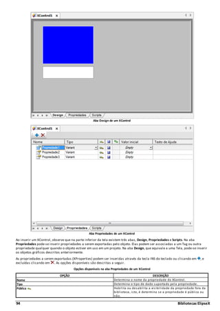 94 Bibliotecas ElipseX
Aba Design de um XControl
Aba Propriedades de um XControl
Ao inserir um XControl, observe que na parte inferior da tela existem três abas, Design, Propriedades e Scripts. Na aba
Propriedades pode-se inserir propriedades a serem exportadas pelo objeto. Elas podem ser associadas a um Tag ou outra
propriedade qualquer quando o objeto estiver em uso em um projeto. Na aba Design, que equivale a uma Tela, pode-se inserir
os objetos gráficos descritos anteriormente.
As propriedades a serem exportadas (XProperties) podem ser inseridas através da tecla INS do teclado ou clicando em , e
excluídas clicando em . As opções disponíveis são descritas a seguir.
Opções disponíveis na aba Propriedades de um XControl
OPÇÃO DESCRIÇÃO
Nome Determina o nome da propriedade do XControl.
Tipo Determina o tipo de dado suportado pela propriedade.
Pública Habilita ou desabilita a visibilidade da propriedade fora da
biblioteca, isto, é determina se a propriedade é pública ou
não.
 