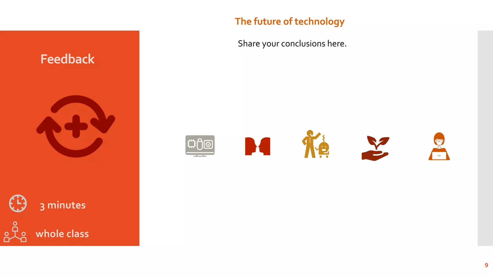 Feedback
9
3 minutes
whole class
The future of technology
Share your conclusions here.
 