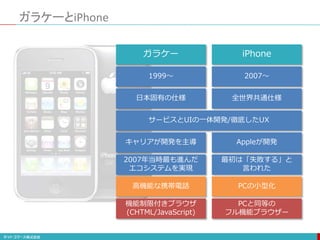 ガラケーとiPhone
ガラケー iPhone
1999～ 2007～
日本固有の仕様 全世界共通仕様
サービスとUIの一体開発/徹底したUX
キャリアが開発を主導 Appleが開発
2007年当時最も進んだ
エコシステムを実現
最初は「失敗する」と
言われた
高機能な携帯電話 PCの小型化
機能制限付きブラウザ
(CHTML/JavaScript)
PCと同等の
フル機能ブラウザー
 