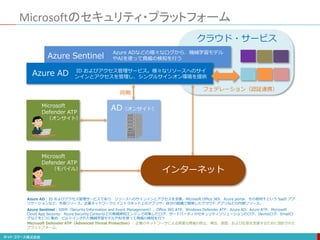 Microsoftのセキュリティ・プラットフォーム
Azure AD
Azure Sentinel
Azure Sentinel : SIEM（Security Information and Event Management）。Office 365 ATP、Windows Defender ATP、Azure AD、Azure ATP、Microsoft
Cloud App Security、Azure Security Centerなどの脅威検知エンジンで収集したログ、サードパーティのセキュリティソリューションのログ、Deviceログ、Emailロ
グなどを1つに集め、ビルトインされた機械学習モデルやAIを使って脅威の検知を行う
Azure ADなどの様々なログから、機械学習モデル
やAIを使って脅威の検知を行う
ID およびアクセス管理サービス。様々なリソースへのサイ
ンインとアクセスを管理し、シングルサインオン環境を提供
Azure AD : ID およびアクセス管理サービスであり、リソースへのサインインとアクセスを支援。Microsoft Office 365、Azure portal、その他何千という SaaS アプ
リケーションなど、外部リソース。企業ネットワークとイントラネット上のアプリや、自分の組織で開発したクラウド アプリなどの内部リソース。
AD（オンサイト）
Microsoft
Defender ATP
（オンサイト）
Microsoft
Defender ATP
（モバイル） インターネット
クラウド・サービス
Microsoft Defender ATP（Advanced Threat Protection） : 企業のネットワークによる高度な脅威の防止、検出、調査、および応答を支援するために設計された
プラットフォーム。
フェデレーション（認証連携）
同期
 