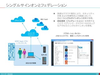 シングルサインオンとフェデレーション
148
 急速なクラウド普及により、セキュリティ
対策 および利便性向上の両面において、
改めてシングルサインオンの需要が急増。
 認証連携（フェデレーション）を利用する
ことで パブリック・クラウドへもセキュア
なアクセス/シングルサインオンを実現。
 