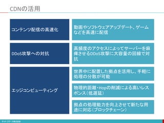 CDNの活用
コンテンツ配信の高速化
DDoS攻撃への対抗
エッジコンピューティング
動画やソフトウェアアップデート、ゲーム
などを高速に配信
高頻度のアクセスによってサーバーを麻
痺させるDDoS攻撃に大容量の回線で対
抗
世界中に配置した拠点を活用し、手軽に
処理の分散が可能
物理的距離・Hopの削減による高いレス
ポンス（低遅延）
拠点の処理能力を向上させて新たな用
途に対応（ブロックチェーン）
 
