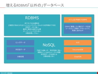 増えるRDBMS「以外の」データベース
RDBMS
何でもできる優等生
正確性が求められるミッションクリティカルから住所録まで対応
定型データに強い
最初に厳密な設計が必要
オーバーヘッドが大きい
分散処理しづらい
NoSQL
万能では無いが、特定用途に強い
得意なことはめちゃくちゃ得意
非定型データを扱える
分散処理に向く
ビッグデータ
非定型データ
分散処理
KVS
DocumentDB
GraphDB
カラム型/列指向 RDBMS
DWHに蓄積した大量のデータをBI
ツールなどで解析しやすいように
高速に読み出す
 
