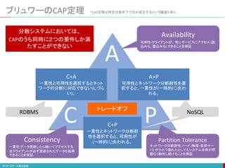 ブリュワーのCAP定理 *CAP定理は特定の条件下でのみ成立するという議論も有り
A
C P
C+A
一貫性と可用性を選択するとネット
ワークの分断に対応できない(しづら
い)。
A+P
可用性とネットワーク分断耐性を選
択すると、一貫性が(一時的に)失わ
れる。
C+P
一貫性とネットワーク分断耐
性を選択すると、可用性が
(一時的に)失われる。
Availability
可用性:クライアントが、 常にサービスにアクセス (読
込みも、書込みも) できることを保証
Consistency
一貫性:データ更新したら続いてアクセスする
全クライアントが必ず更新されたデータを取得
できることを保証
Partition Tolerance
ネットワーク分断耐性:ノード (物理・仮想サー
バ) がひとつ壊れたとしてもシステム全体が問
題なく動作し続けることを保証
分散システムにおいては、
CAPのうち同時に２つの要件しか満
たすことができない
トレードオフ
RDBMS NoSQL
 