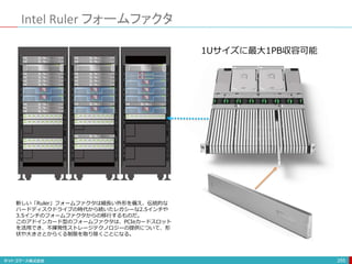 Intel Ruler フォームファクタ
255
1Uサイズに最大1PB収容可能
新しい「Ruler」フォームファクタは細長い外形を備え、伝統的な
ハードディスクドライブの時代から続いたレガシーな2.5インチや
3.5インチのフォームファクタからの移行するものだ。
このアドインカード型のフォームファクタは、PCIeカードスロット
を活用でき、不揮発性ストレージテクノロジーの提供について、形
状や大きさとからくる制限を取り除くことになる。
 