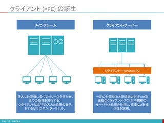 クライアント (=PC) の誕生
メインフレーム クライアントサーバー
巨大な計算機に全てのリソースを持たせ、
全ての処理を実行する。
クライアントは文字の入力と結果の表示
をするだけのダム・ターミナル。
一定の計算能力と記憶能力を持った高
機能なクライアント (PC) が中規模の
サーバーと処理を分担し、高度なUIと操
作性を実現。
クライアント≒Windows PC
 