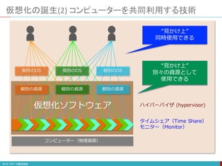 タイムシェア（Time Share）
モニター（Monitor）
“見かけ上”
同時使用できる
コンピューター（物理資源）
個別の資源 個別の資源 個別の資源
個別のOS 個別のOS 個別のOS
“見かけ上”
別々の資源として
使用できる
仮想化の誕生(2) コンピューターを共同利用する技術
仮想化ソフトウェア ハイパーバイザ (hypervisor)
 