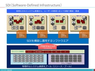 SDI（Software-Defined Infrastructure）
59
DMZ FW
スイッチ 負荷分散装置 ルーター
物理的なシステム資源をプール（リソース・プール）
組織・企業 組織・企業 組織・企業 組織・企業
仮想化されたシステム資源から、ユーザーの要望に応じて自動で構成・調達
ポリシー
• 処理能力
• 対障害性能
• セキュリティ
ポリシー
• 処理能力
• 対障害性能
• セキュリティ
ポリシー
• 処理能力
• 対障害性能
• セキュリティ
ポリシー
• 処理能力
• 対障害性能
• セキュリティ
SDIを構築し運用するソフトウエア
プロビジョニング
Provisioning
ネットワーク仮想化
サーバー仮想化 ストレージ仮想化
 