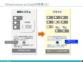 Infrastructure as Codeの特徴（２）
68
変更履歴
① XXXXXXXXX
② XXXXXXXXX
③ XXXXXXXXX
・・・
クラウド
個別システム
×
×
システム資源が物理的に固定さ
れるので、インフラ構築はその
制約の下で行われる。
物理サーバーを構成変更しなが
ら使い続ける。
システム資源が仮想化されるの
で、インフラ構築に物理的な制
約をうけることはない。
仮想サーバーの追加・破棄を頻
繁に繰り返すことができる。
変更履歴を管理 動作している状態を管理
構成は不変
Imutable Infrastructure
構成は変化し続ける
 