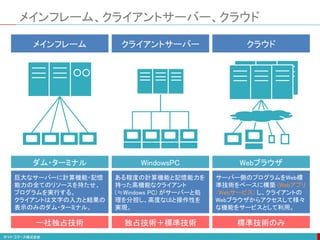 メインフレーム、クライアントサーバー、クラウド
メインフレーム クライアントサーバー クラウド
巨大なサーバーに計算機能・記憶
能力の全てのリソースを持たせ、
プログラムを実行する。
クライアントは文字の入力と結果の
表示のみのダム・ターミナル。
ある程度の計算機能と記憶能力を
持った高機能なクライアント
(≒Windows PC) がサーバーと処
理を分担し、高度なUIと操作性を
実現。
サーバー側のプログラムをWeb標
準技術をベースに構築 (Webアプリ
/Webサービス) し、クライアントの
Webブラウザからアクセスして様々
な機能をサービスとして利用。
一社独占技術 独占技術＋標準技術 標準技術のみ
ダム・ターミナル WindowsPC Webブラウザ
 