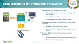 © 2022 Flex Logix Technologies
Accelerating AI for embedded processing
16
• Retains customer programming model
○ Does not ...
