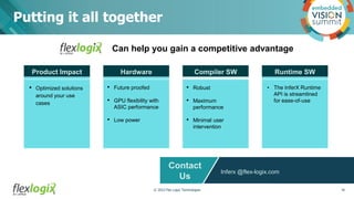 © 2022 Flex Logix Technologies
Can help you gain a competitive advantage
Putting it all together
18
Inferx @flex-logix.com...